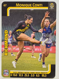 2025 AFLW TeamCoach | #067 Monique Conti | Richmond Tigers