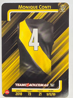 2025 AFLW TeamCoach | #067 Monique Conti | Richmond Tigers