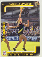2025 AFLW TeamCoach | #070 Gabrielle Seymour | Richmond Tigers