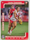 2025 AFLW TeamCoach | #076 Laura Gardiner | Sydney Swans