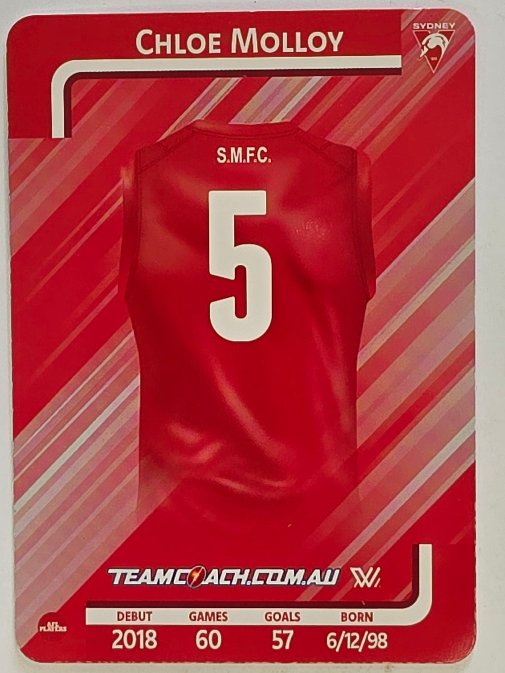 2025 AFLW TeamCoach | #080 Chloe Molloy | Sydney Swans