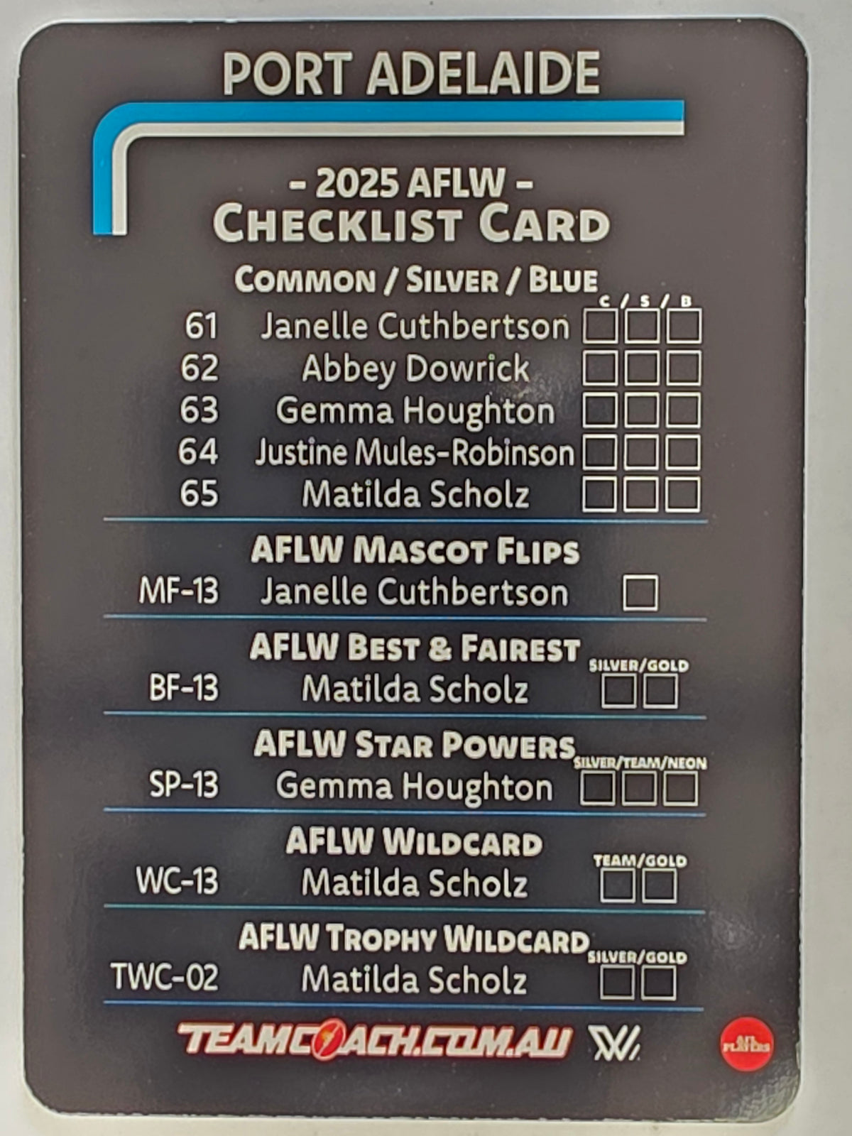 2025 AFLW TeamCoach | #CL-13 Port Adelaide Power Checklist
