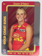 2025 AFLW TeamCoach | Silver Parallel #036 Daisy D'Arcy | Gold Coast Suns