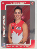 2025 AFLW TeamCoach | Silver Parallel #080 Chloe Molloy | Sydney Swans