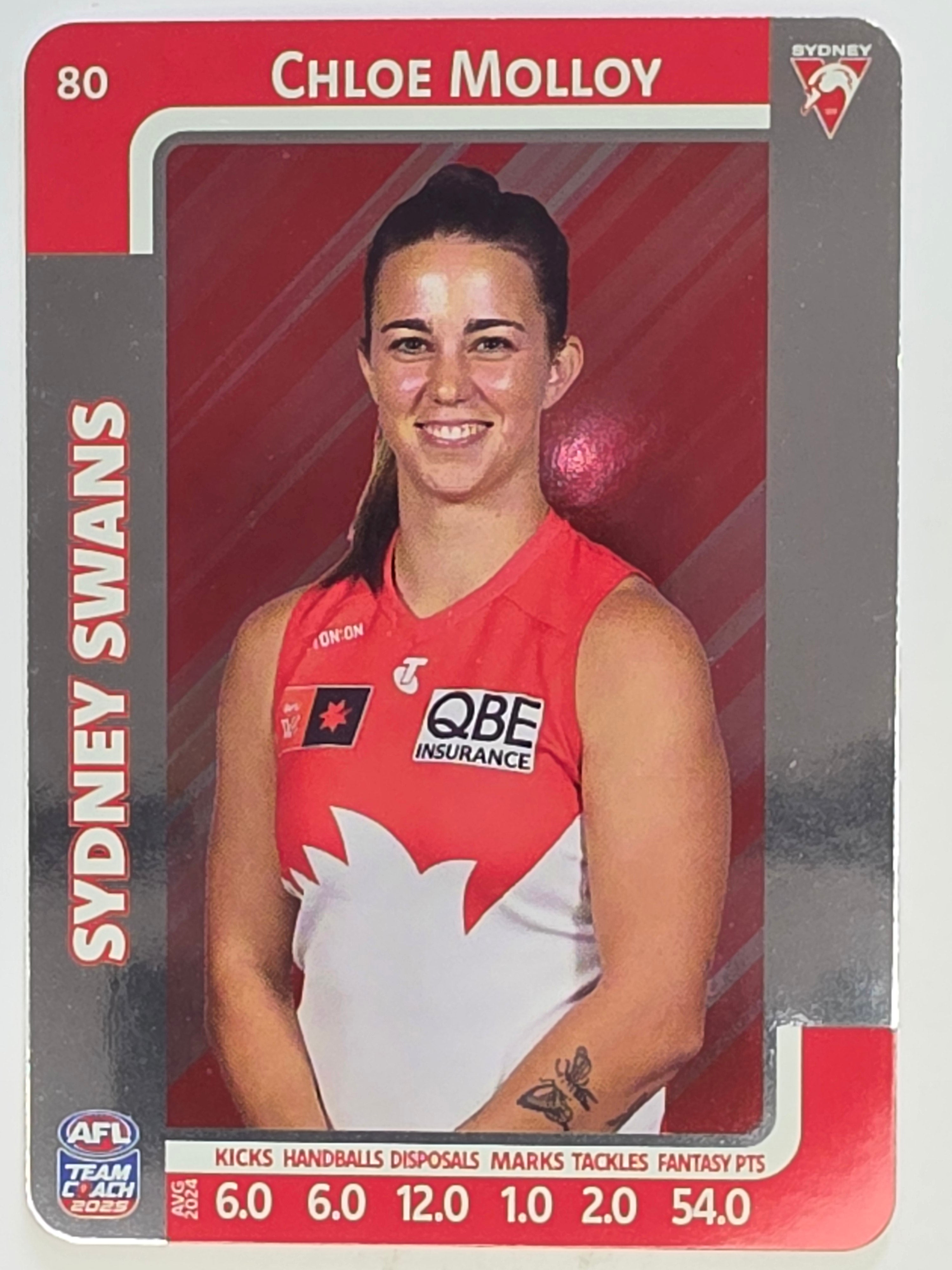 2025 AFLW TeamCoach | Silver Parallel #080 Chloe Molloy | Sydney Swans