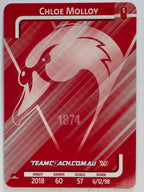 2025 AFLW TeamCoach | Silver Parallel #080 Chloe Molloy | Sydney Swans
