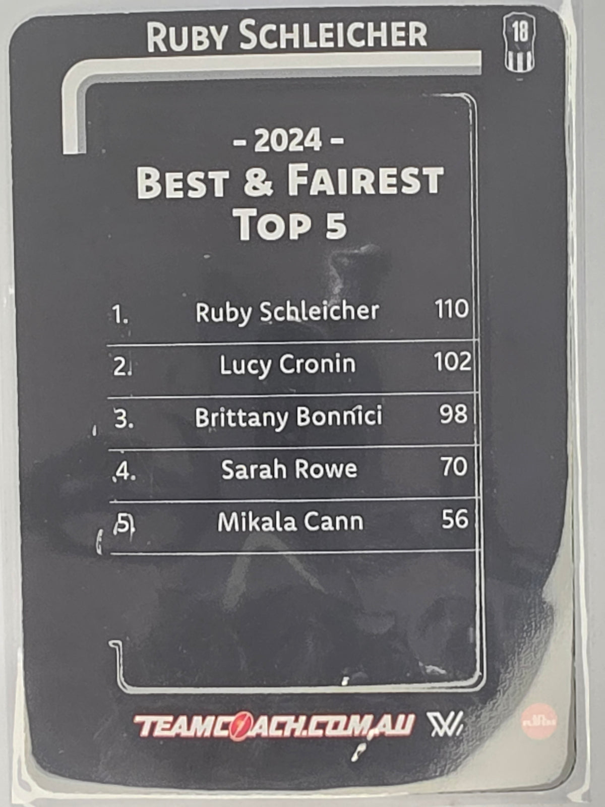 2025 AFLW TeamCoach | Best & Fairest #BF-04 Ruby Schleicher | Collingwood Magpies