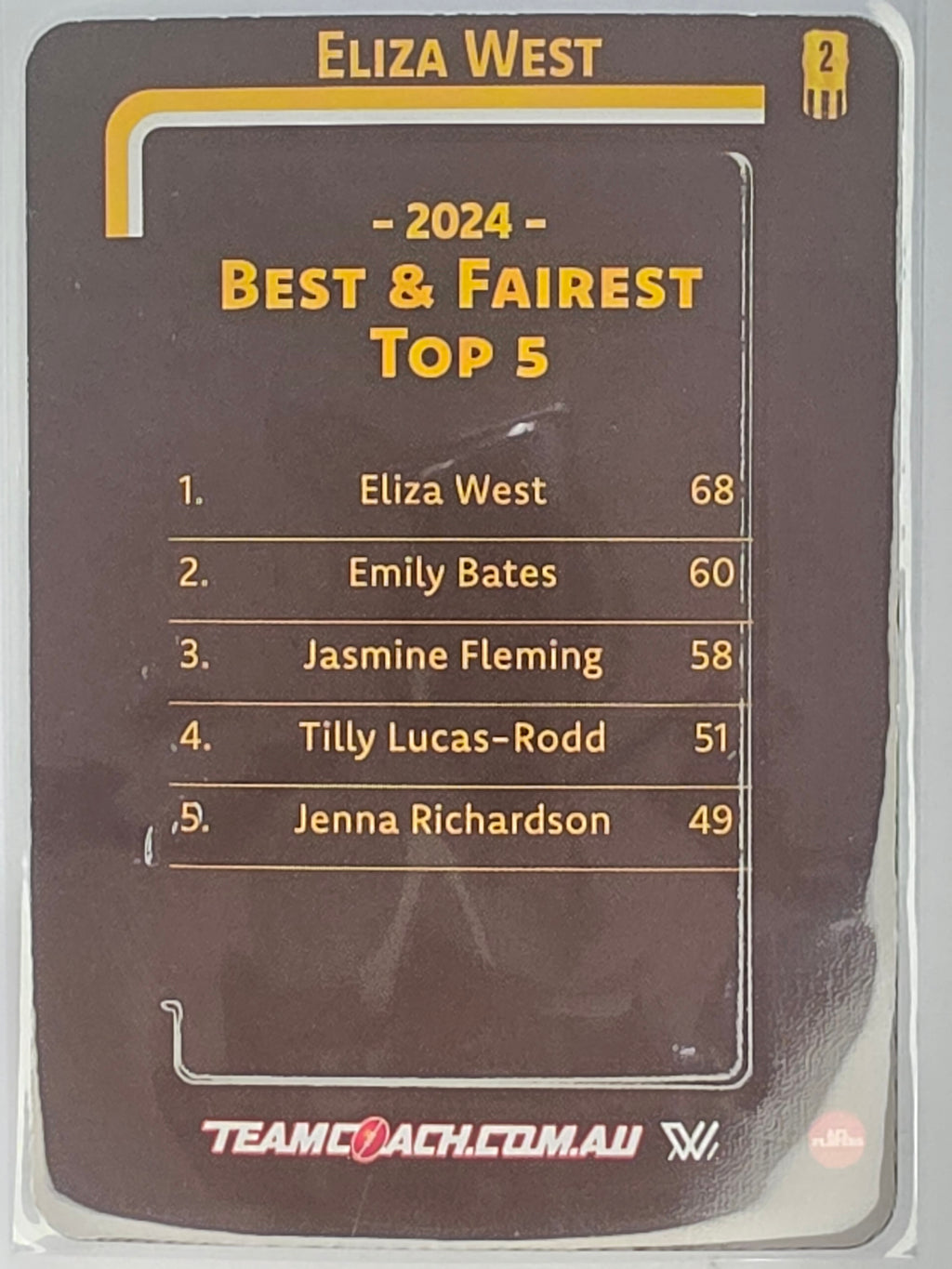 2025 AFLW TeamCoach | Best & Fairest #BF-10 Eliza West | Hawthorn Hawks