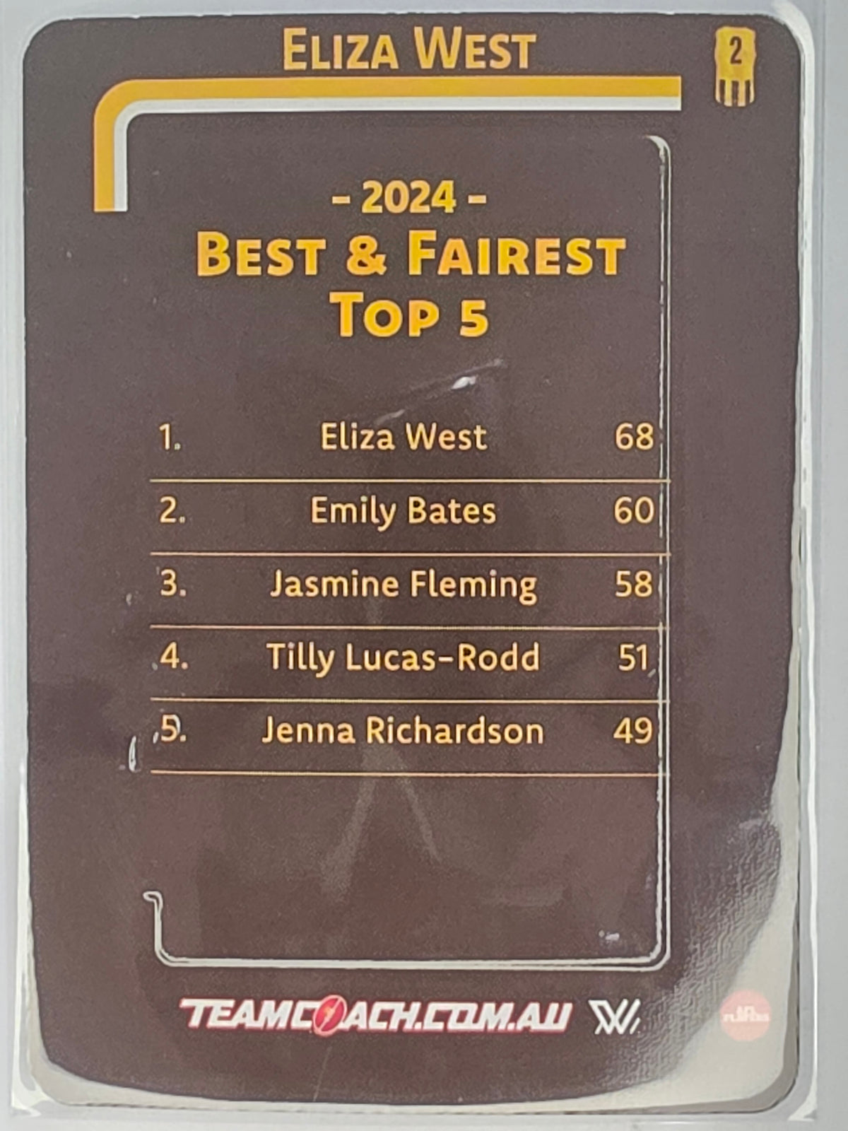 2025 AFLW TeamCoach | Best & Fairest #BF-10 Eliza West | Hawthorn Hawks