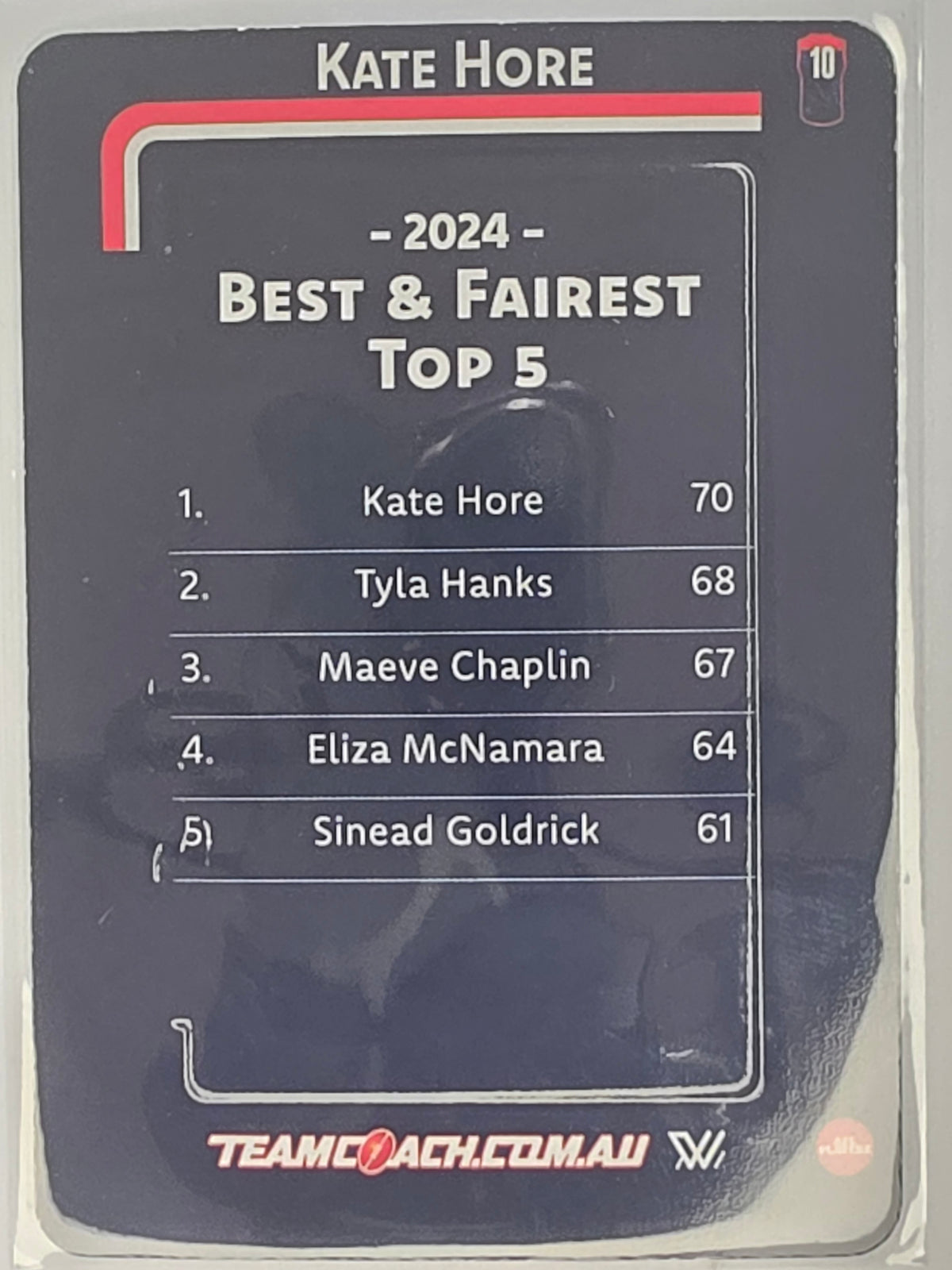 2025 AFLW TeamCoach | Best & Fairest #BF-11 Kate Hore | Melbourne Demons