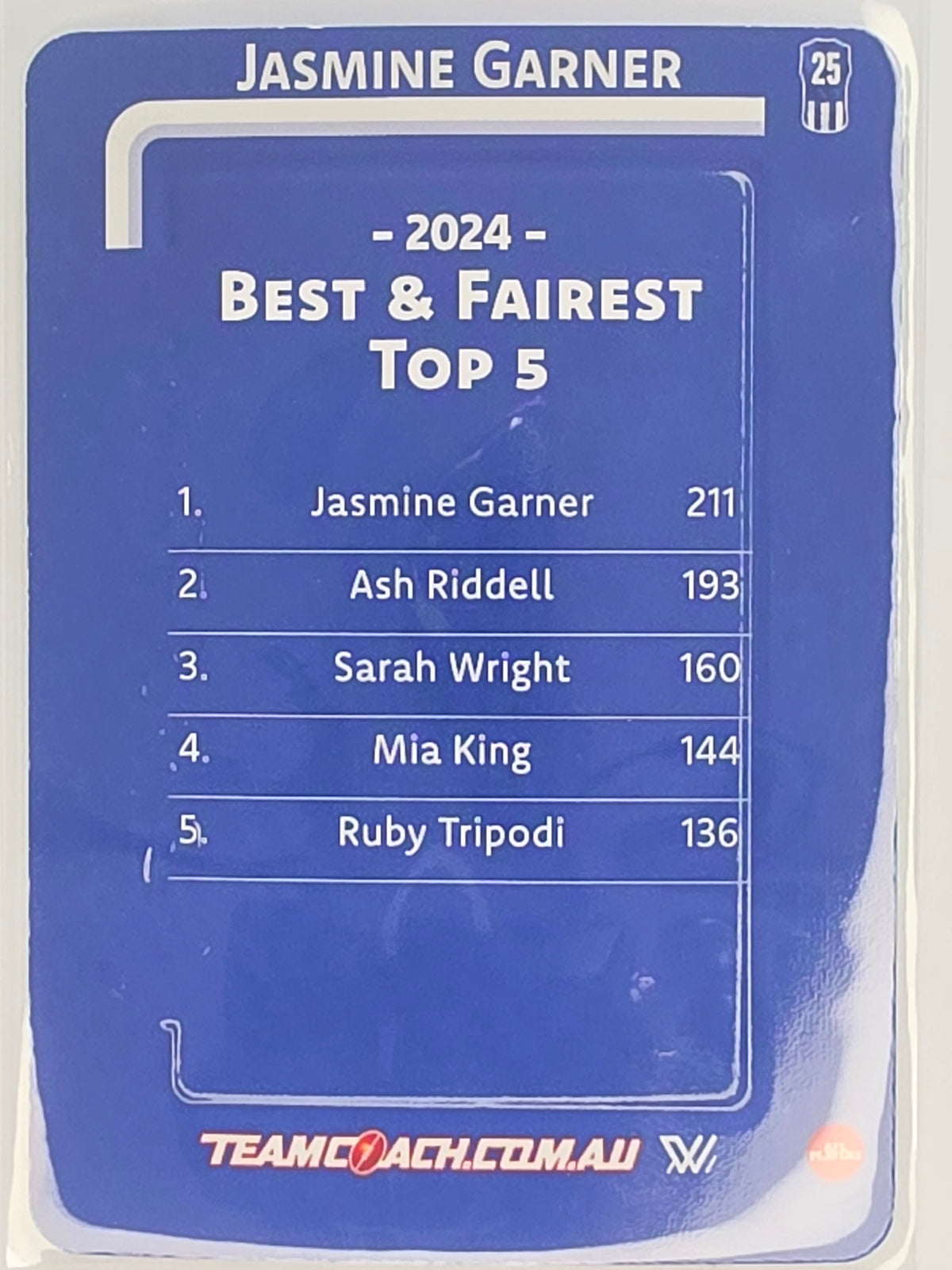 2025 AFLW TeamCoach | Best & Fairest #BF-12 Jasmine Garner | North Melbourne Kangaroos