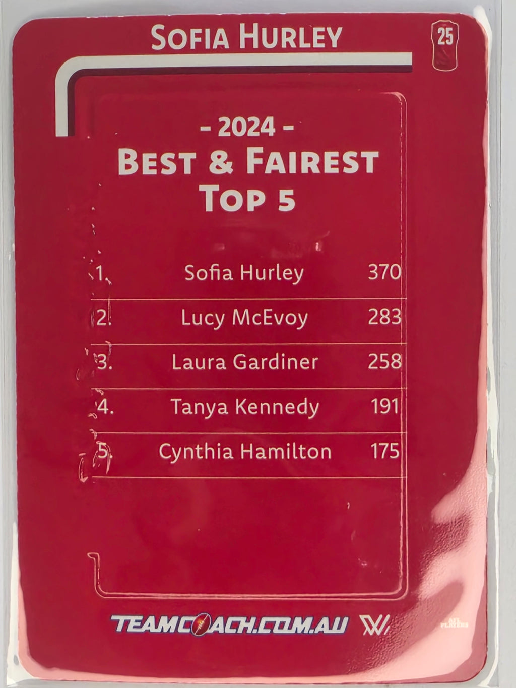 2025 AFLW TeamCoach | Best & Fairest GOLD #BF-16 Sofia Hurley| Sydney Swans