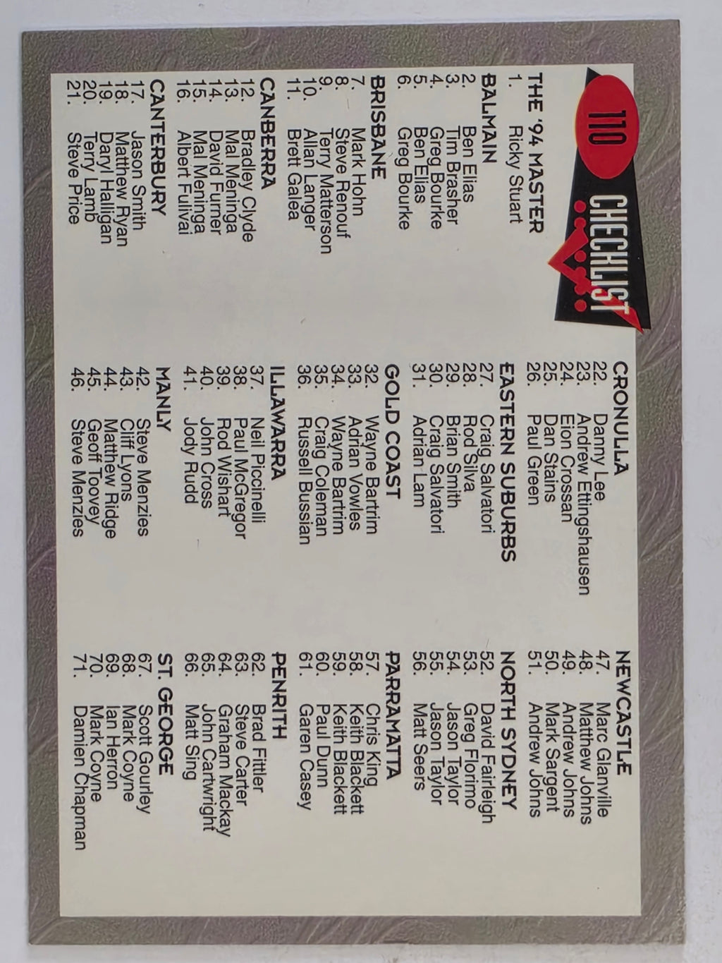NRL 1994 Masters | #110 Checklist Card