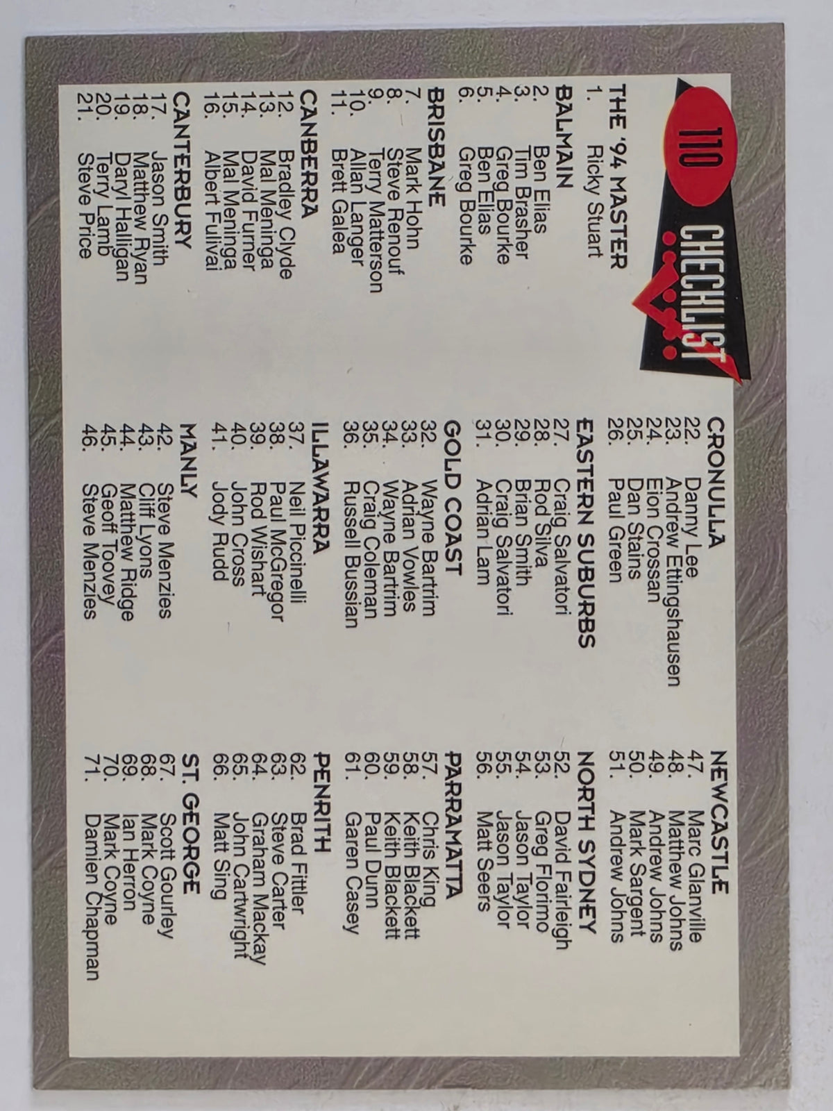 NRL 1994 Masters | #110 Checklist Card