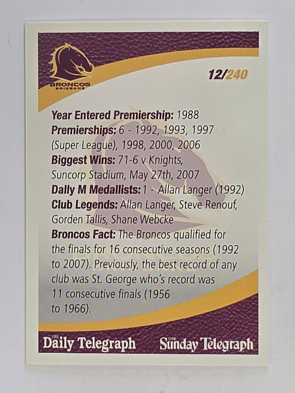 NRL 2008 Daily Telegraph | #012 | Brisbane Broncos Logo | Brisbane Broncos