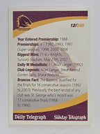 NRL 2008 Daily Telegraph | #012 | Brisbane Broncos Logo | Brisbane Broncos