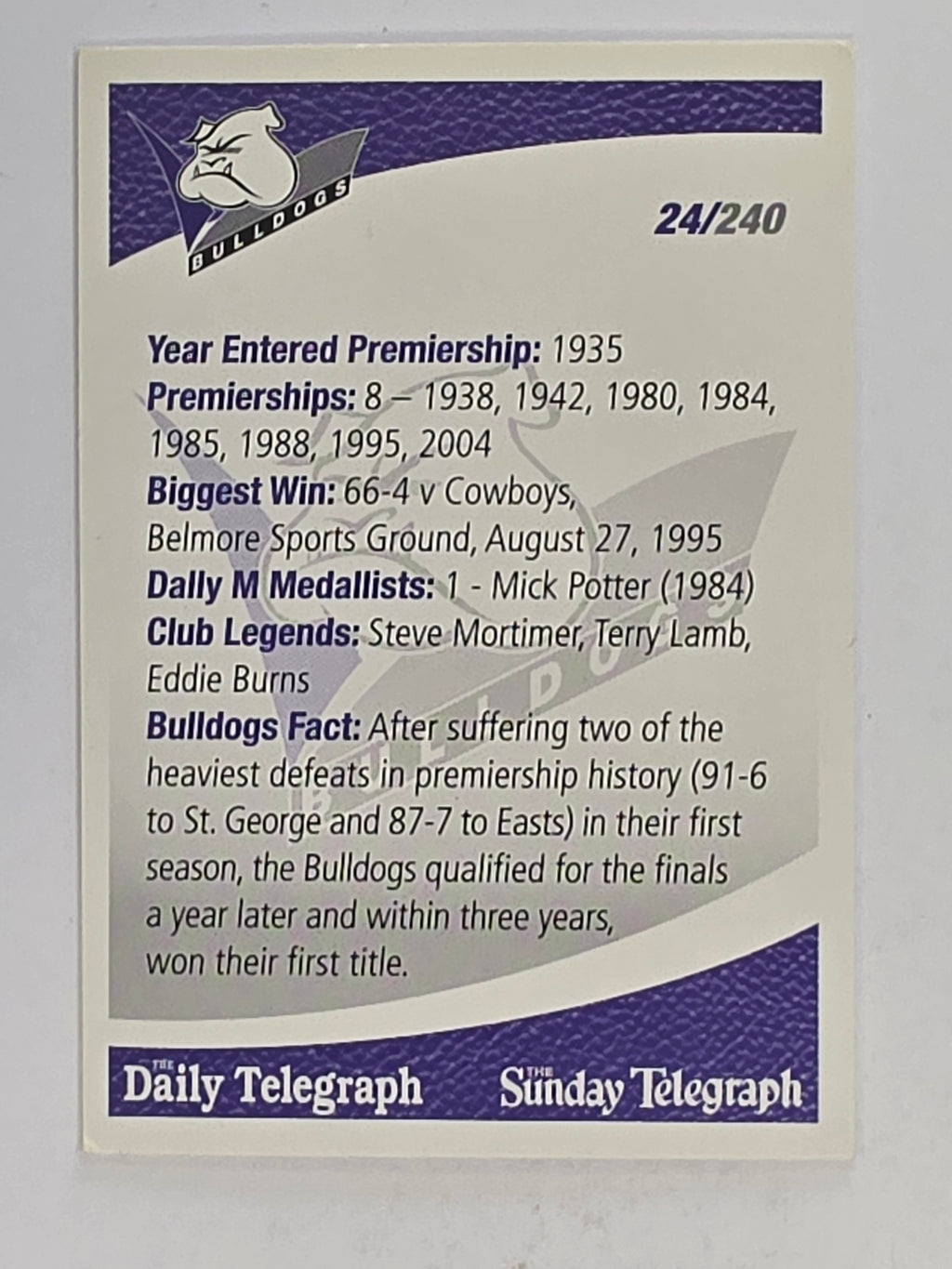 NRL 2008 Daily Telegraph | #024 | Canterbury-Bankstown Bulldogs Logo | Canterbury Bankstown Bulldogs