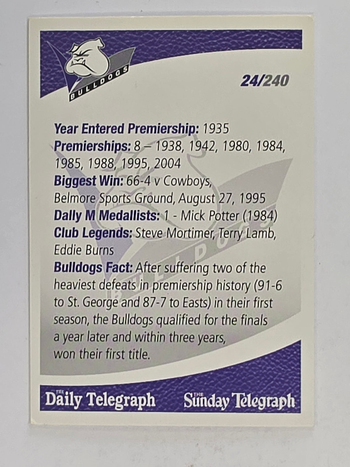 NRL 2008 Daily Telegraph | #024 | Canterbury-Bankstown Bulldogs Logo | Canterbury Bankstown Bulldogs