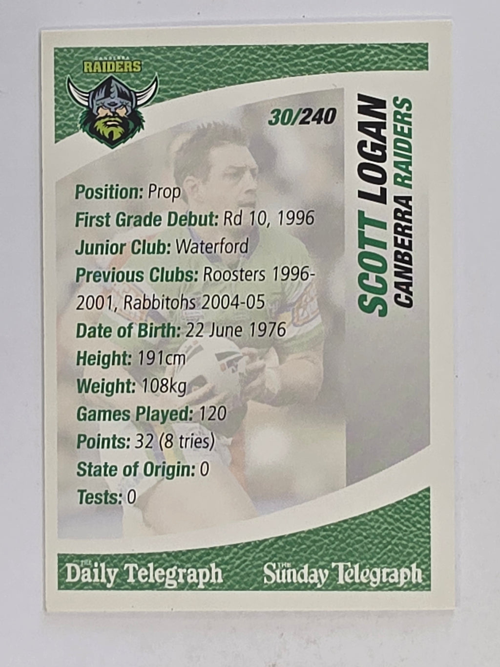 NRL 2008 Daily Telegraph | #030 | Scott Logan | Canberra Raiders