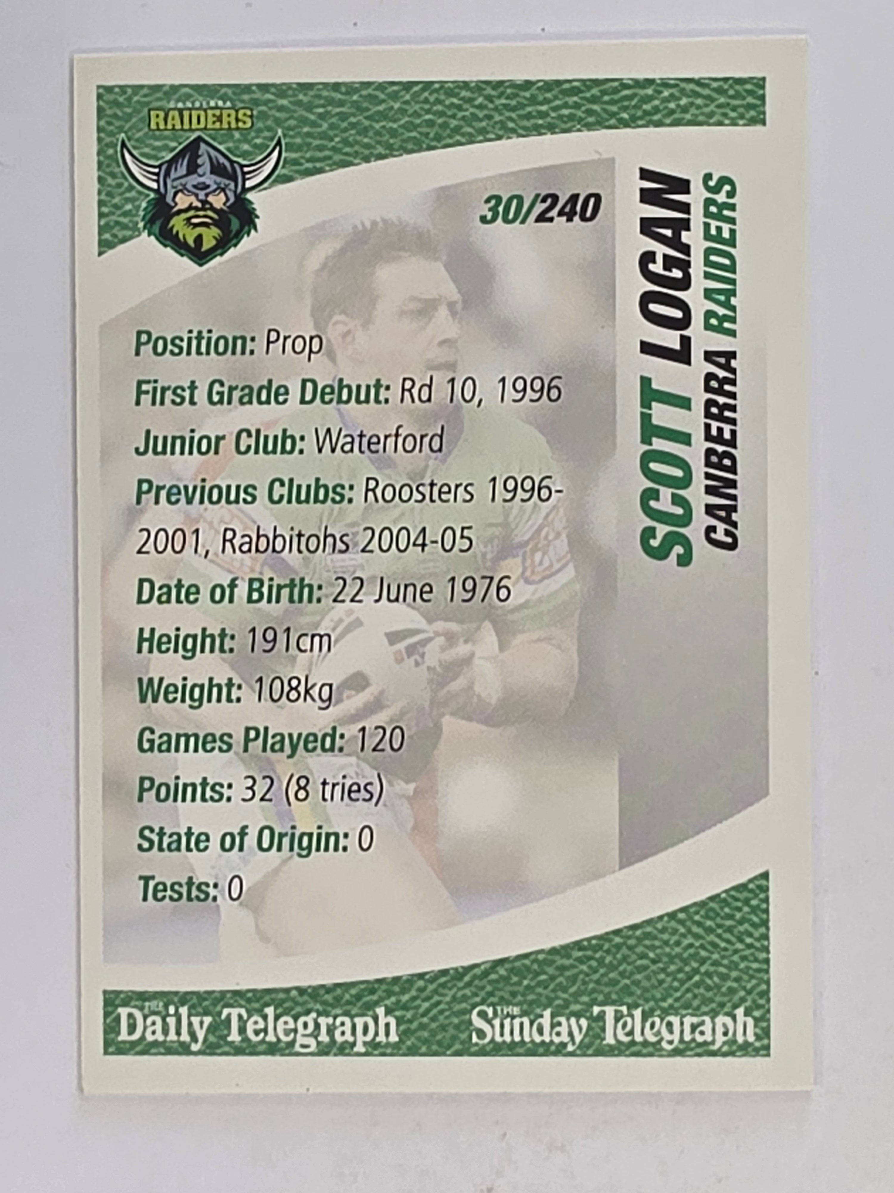 NRL 2008 Daily Telegraph | #030 | Scott Logan | Canberra Raiders
