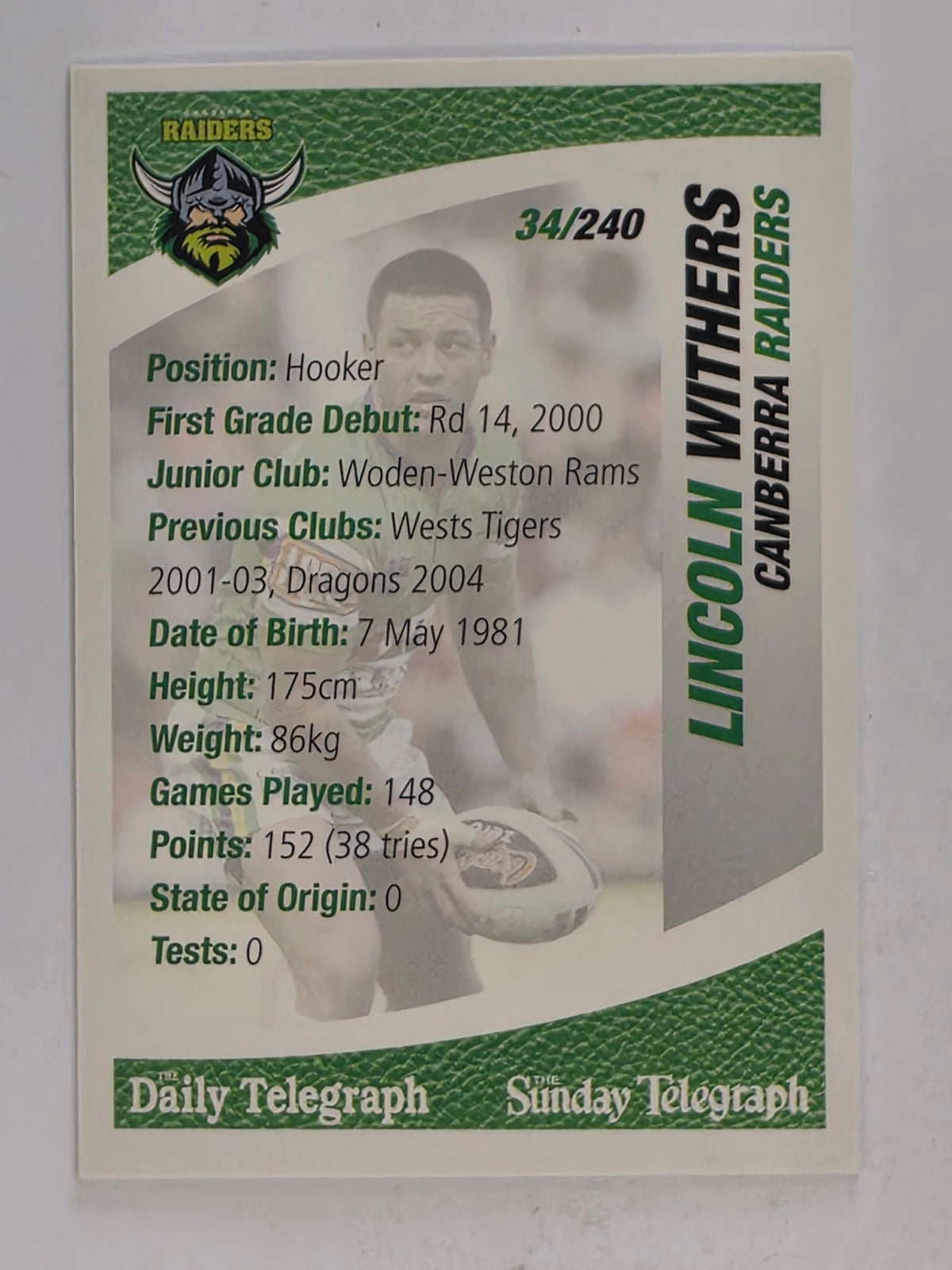 NRL 2008 Daily Telegraph | #034 | Lincoln Withers | Canberra Raiders