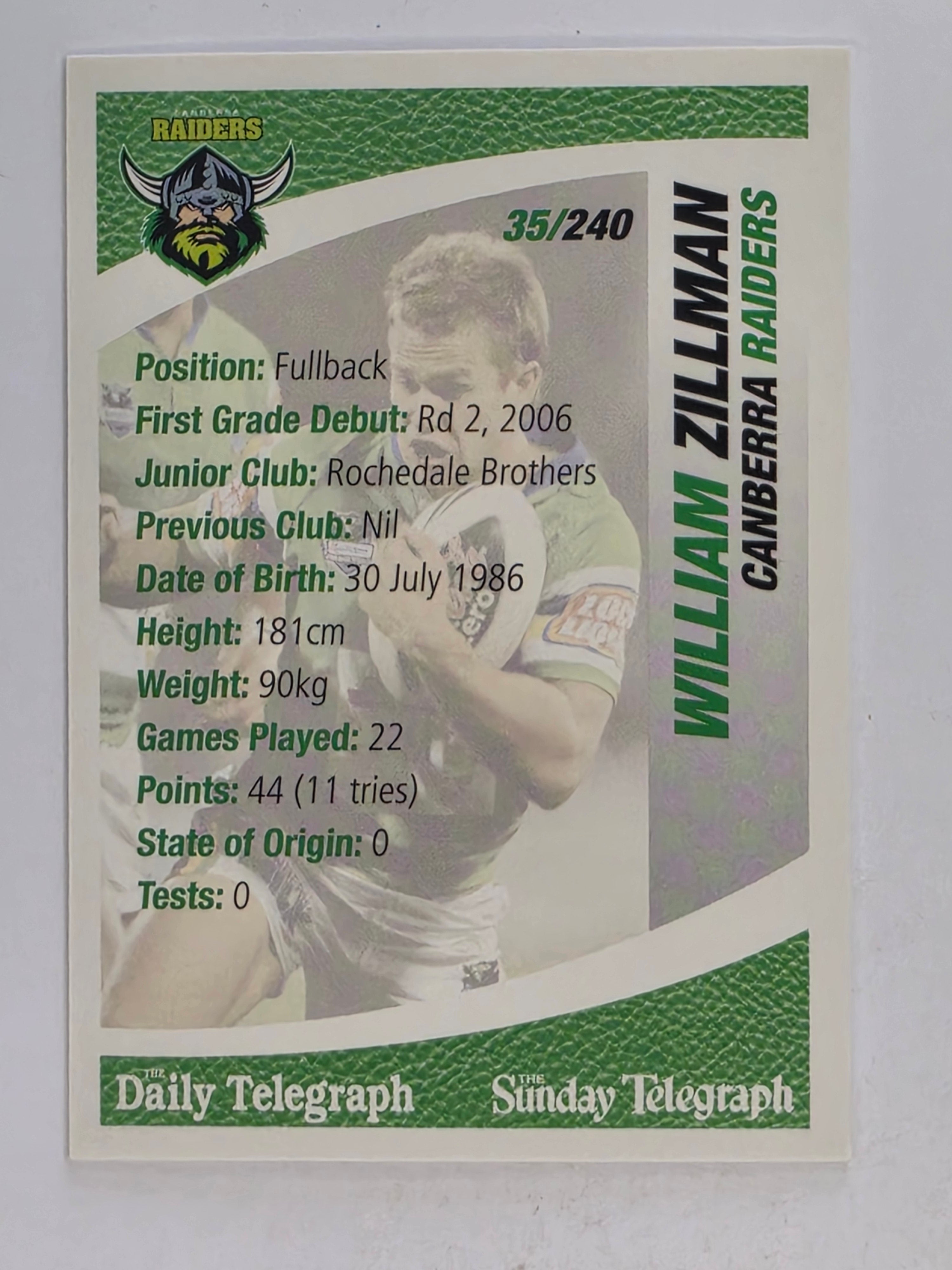 NRL 2008 Daily Telegraph | #035 | William Zillman | Canberra Raiders