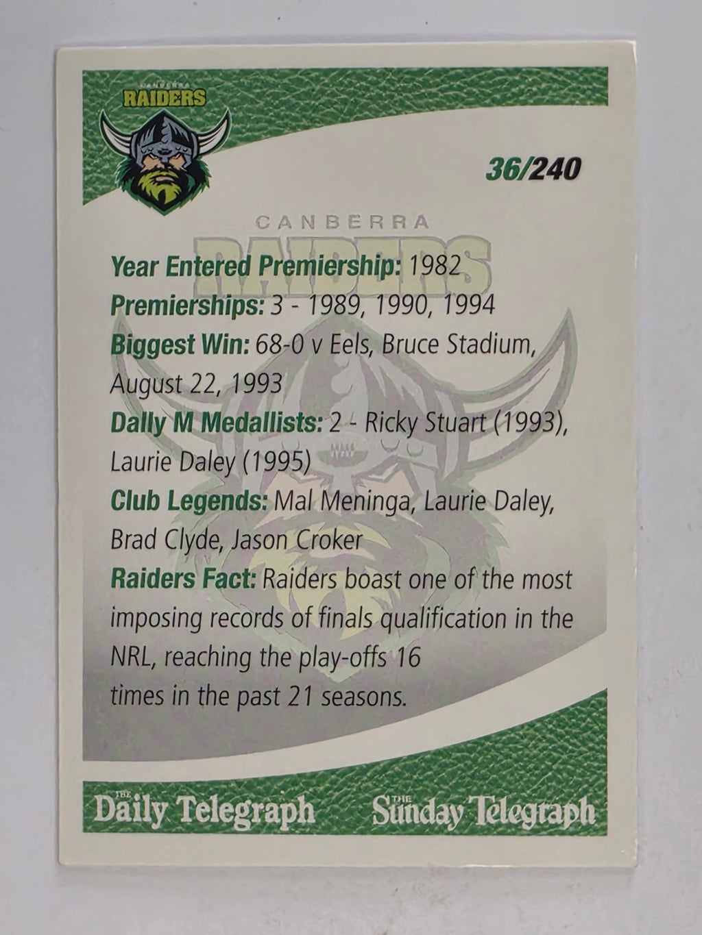 NRL 2008 Daily Telegraph | #036 | Canberra Raiders Logo | Canberra Raiders