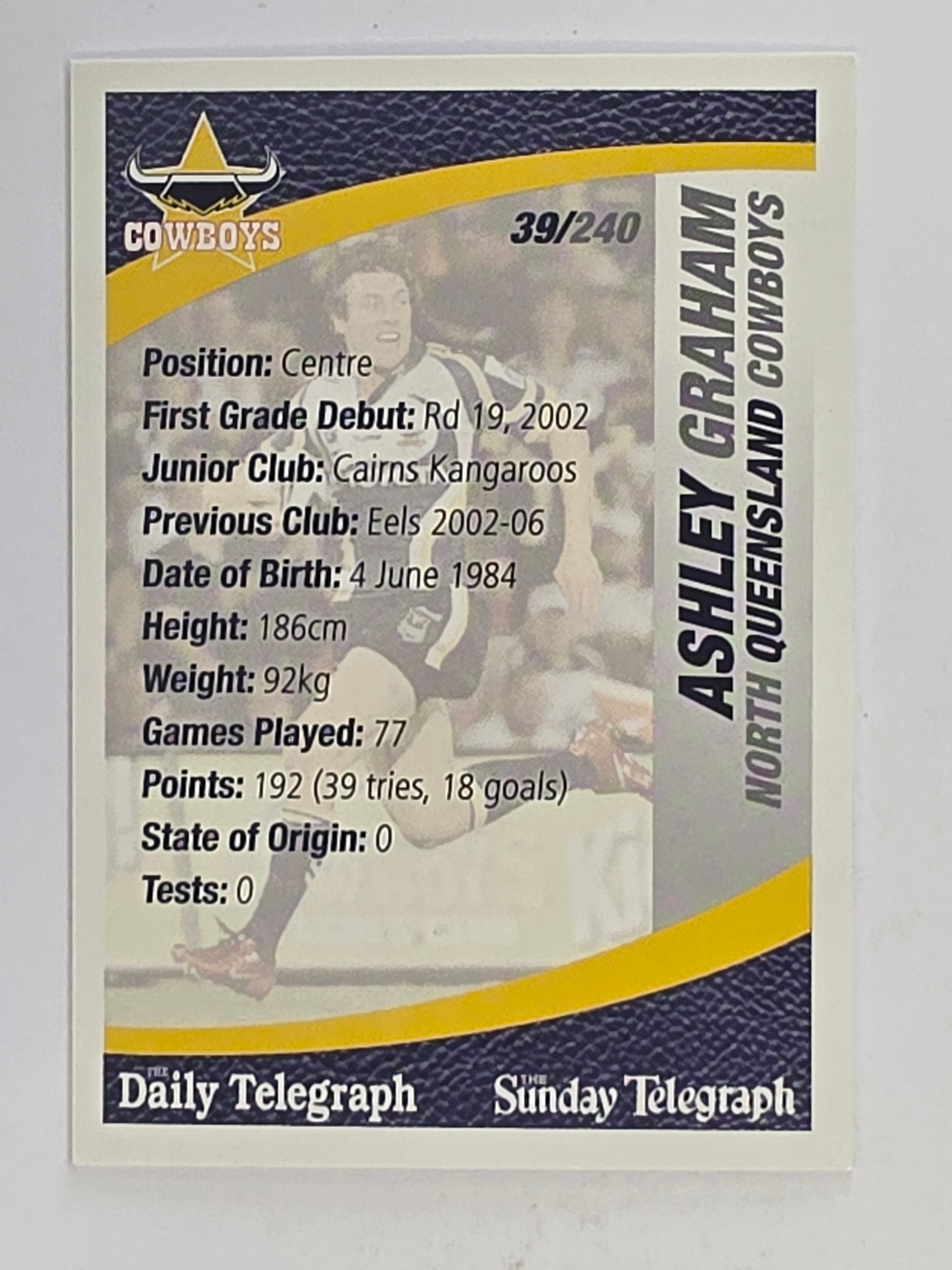NRL 2008 Daily Telegraph | #039 | Ashley Graham | North Queensland Cowboys