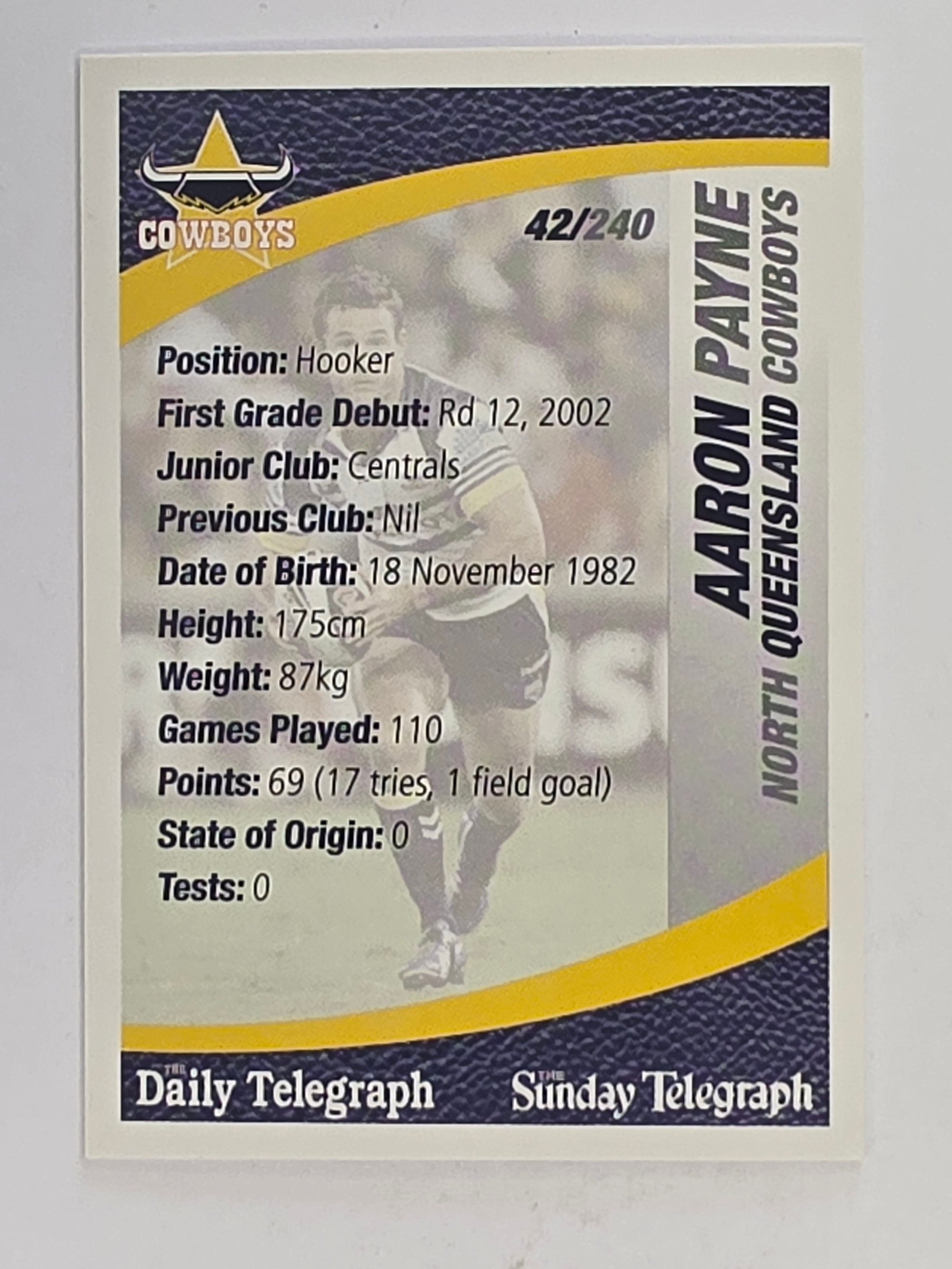 NRL 2008 Daily Telegraph | #042 | Aaron Payne | North Queensland Cowboys