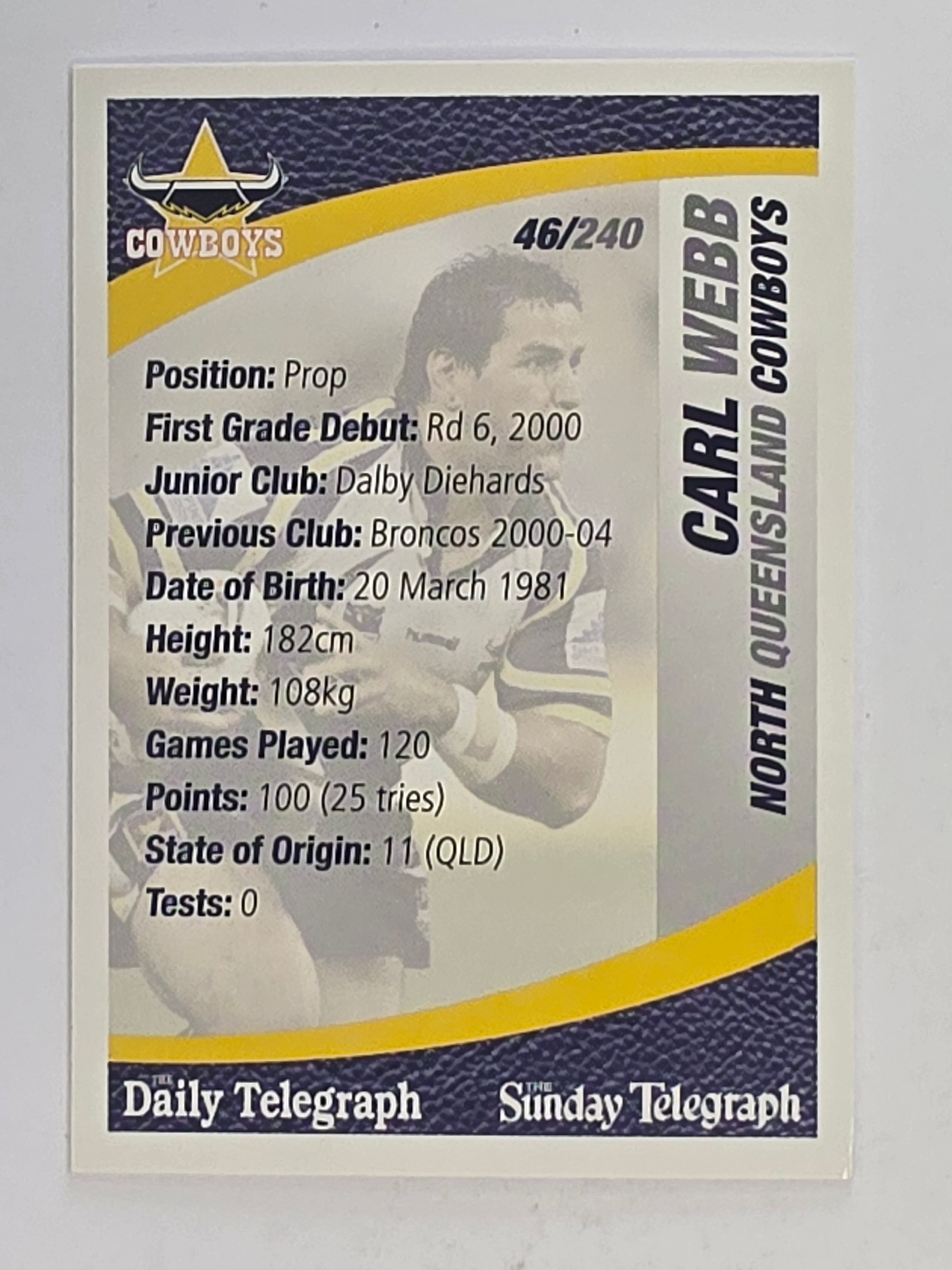 NRL 2008 Daily Telegraph | #046 | Carl Webb | North Queensland Cowboys