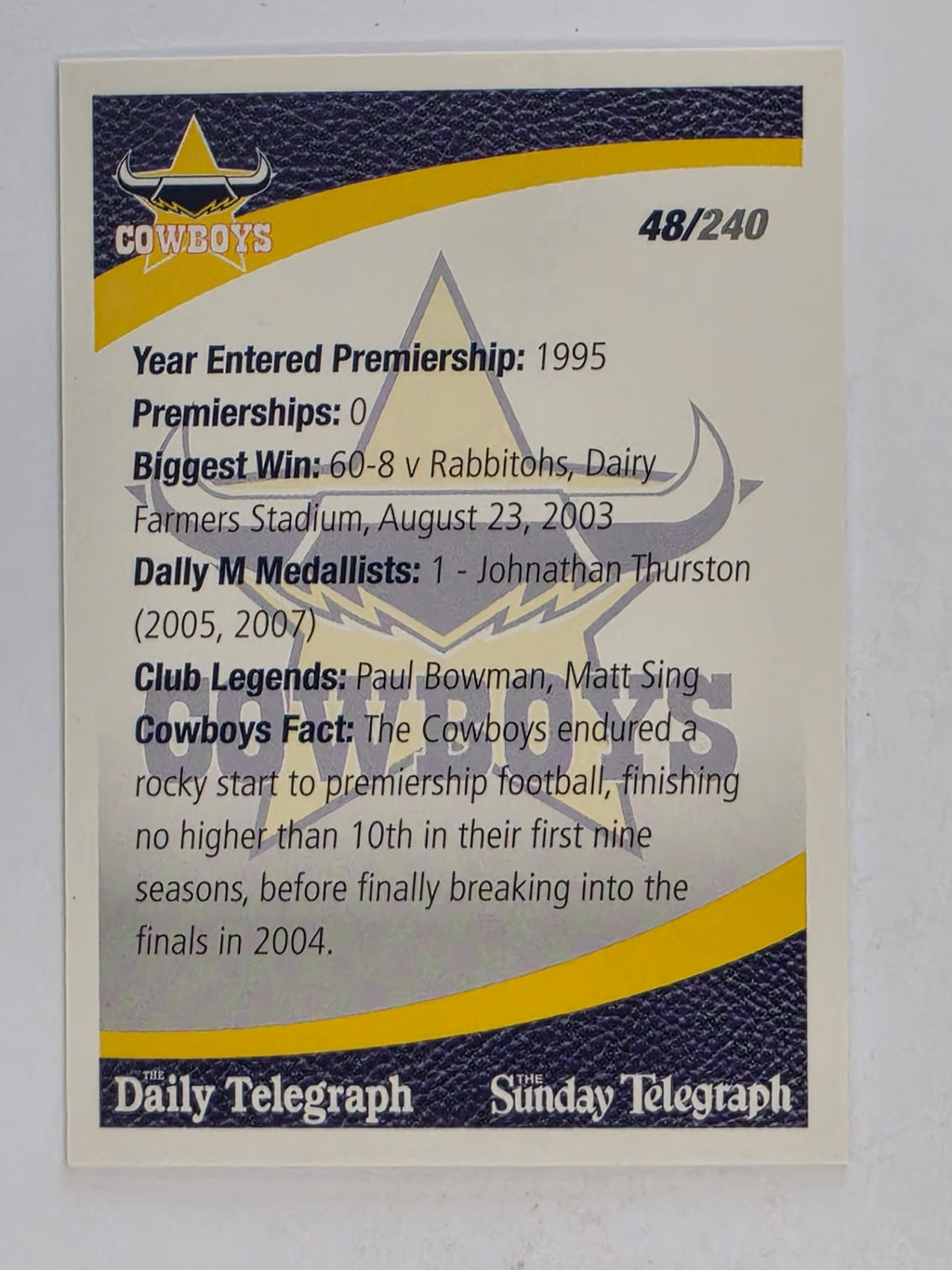 NRL 2008 Daily Telegraph | #048 | North Queensland Cowboys Logo | North Queensland Cowboys