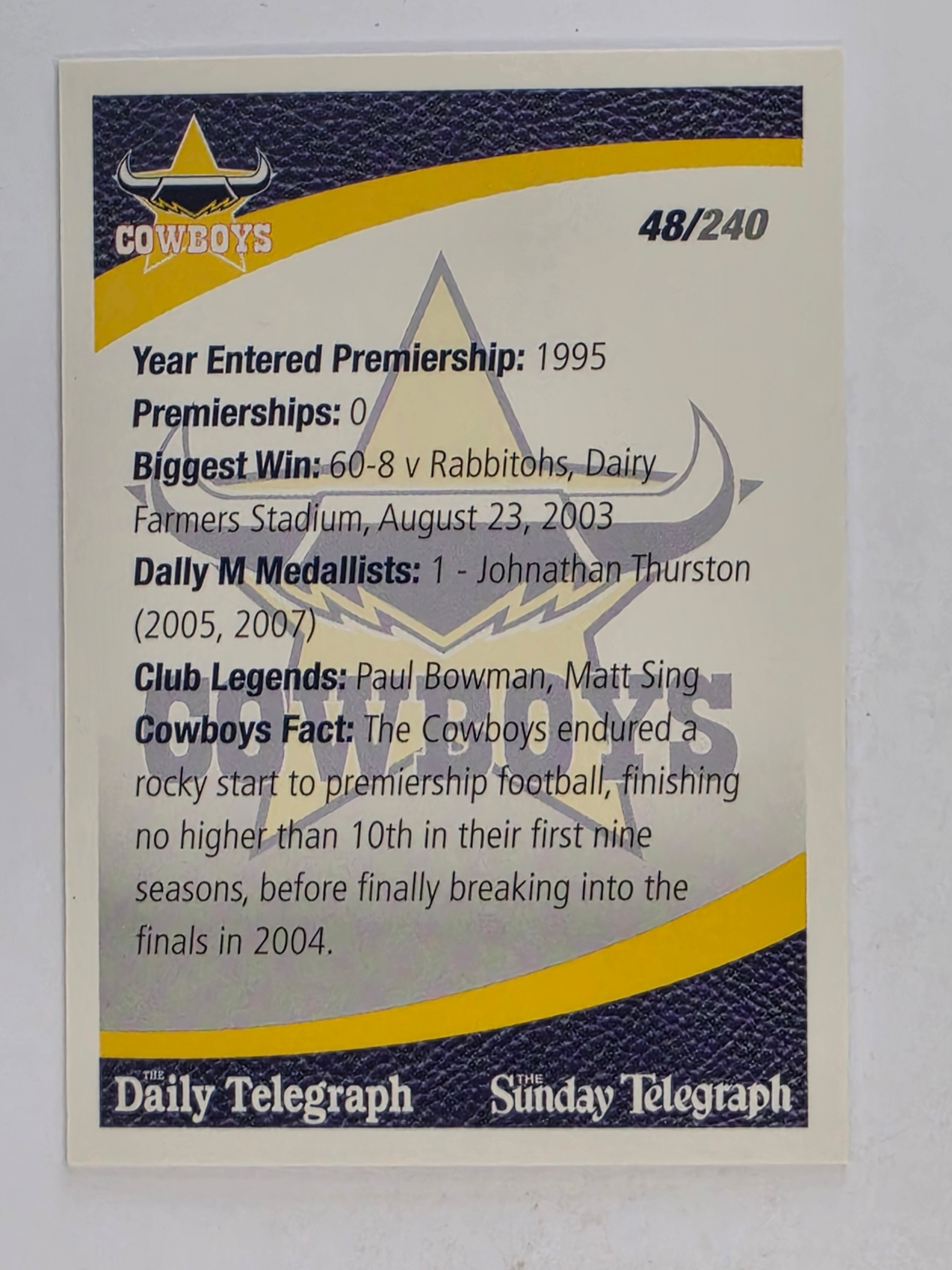 NRL 2008 Daily Telegraph | #048 | North Queensland Cowboys Logo | North Queensland Cowboys