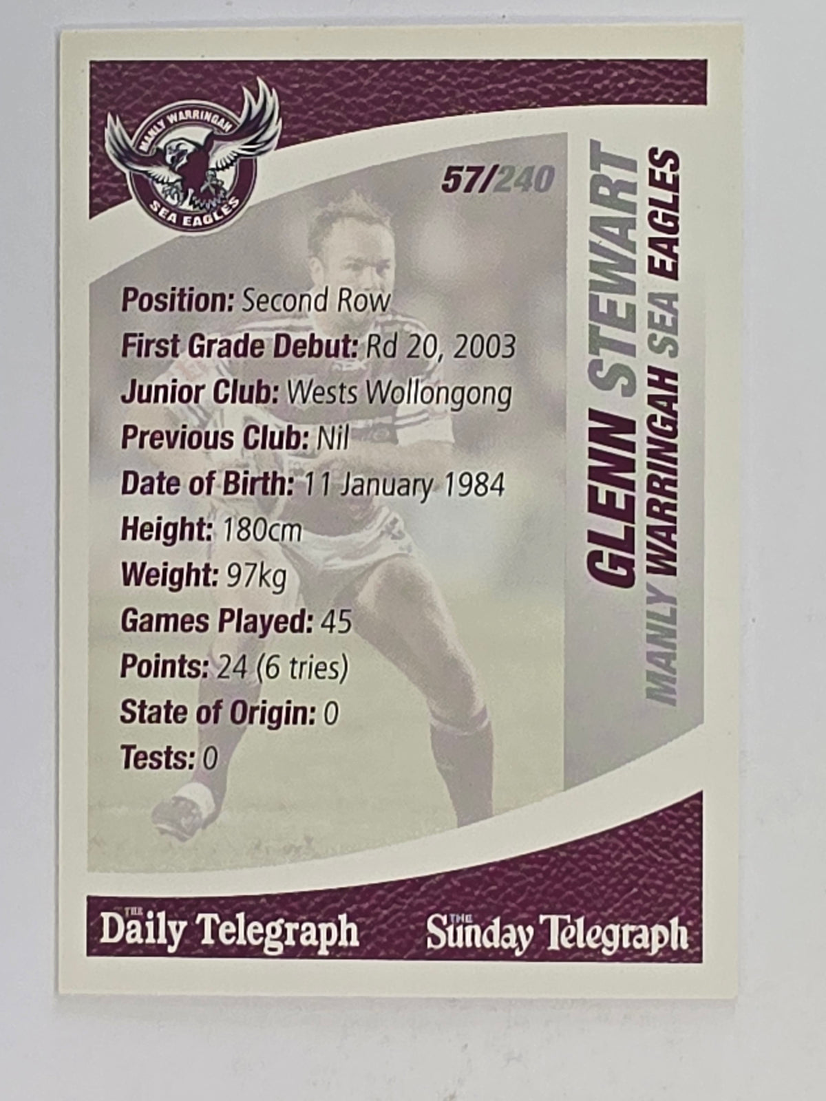 NRL 2008 Daily Telegraph | #057 | Glenn Stewart | Manly Warringah Sea Eagles