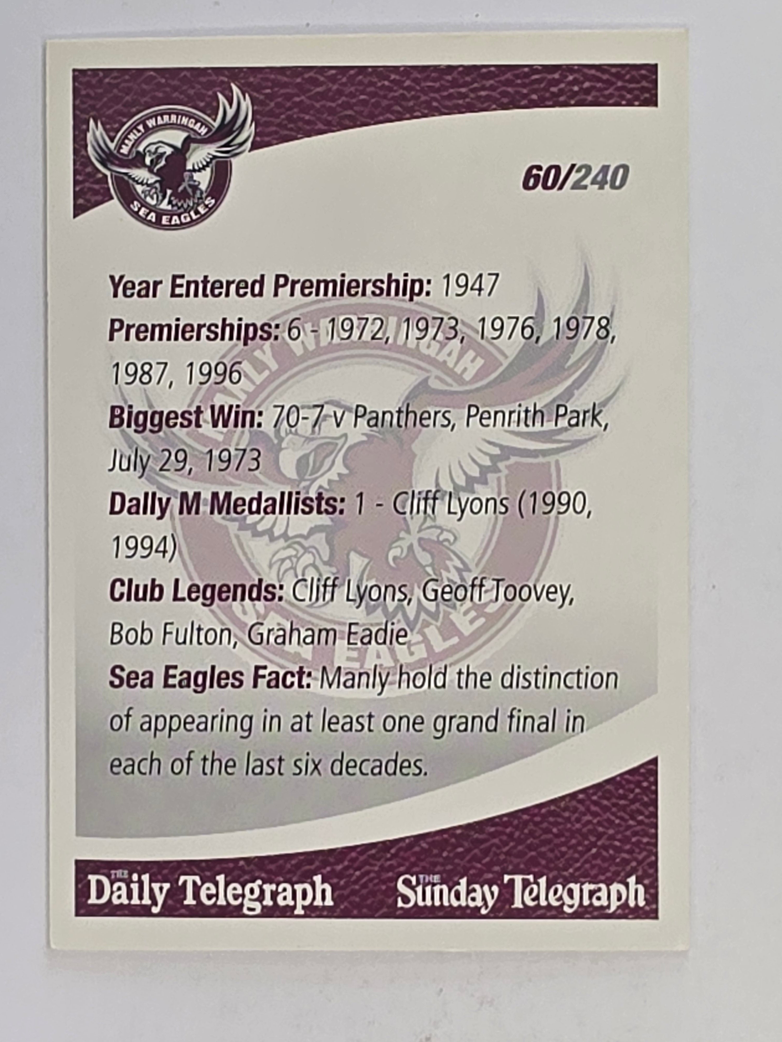 NRL 2008 Daily Telegraph | #060 | Manly-Warringah Sea Eagles Logo | Manly Warringah Sea Eagles