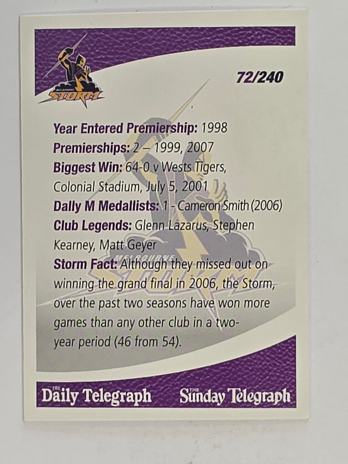 NRL 2008 Daily Telegraph | #072 | Melbourne Storm Logo | Melbourne Storm