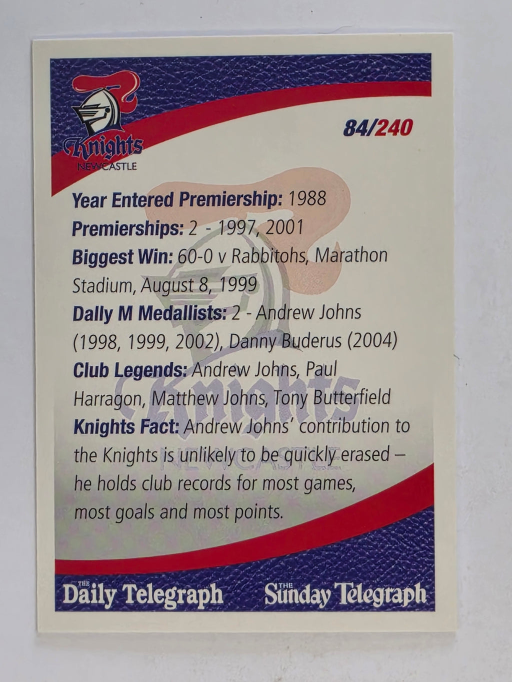 NRL 2008 Daily Telegraph | #084 | Newcastle Knights Logo | Newcastle Knights