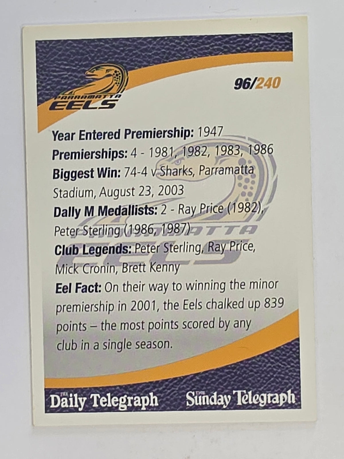 NRL 2008 Daily Telegraph | #096 | Parramatta Eels Logo | Parramatta Eels