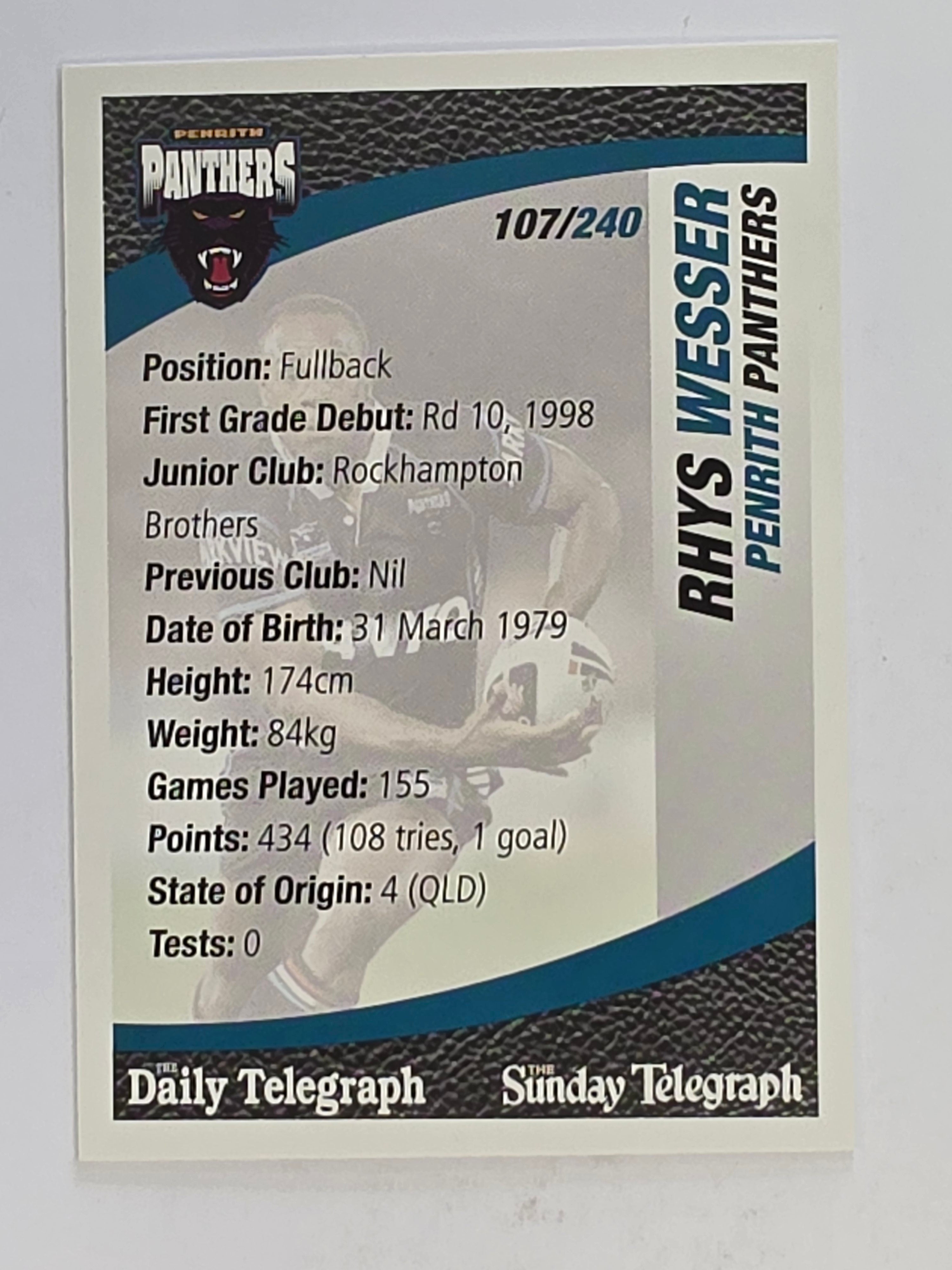 NRL 2008 Daily Telegraph | #107 | Rhys Wesser | Penrith Panthers