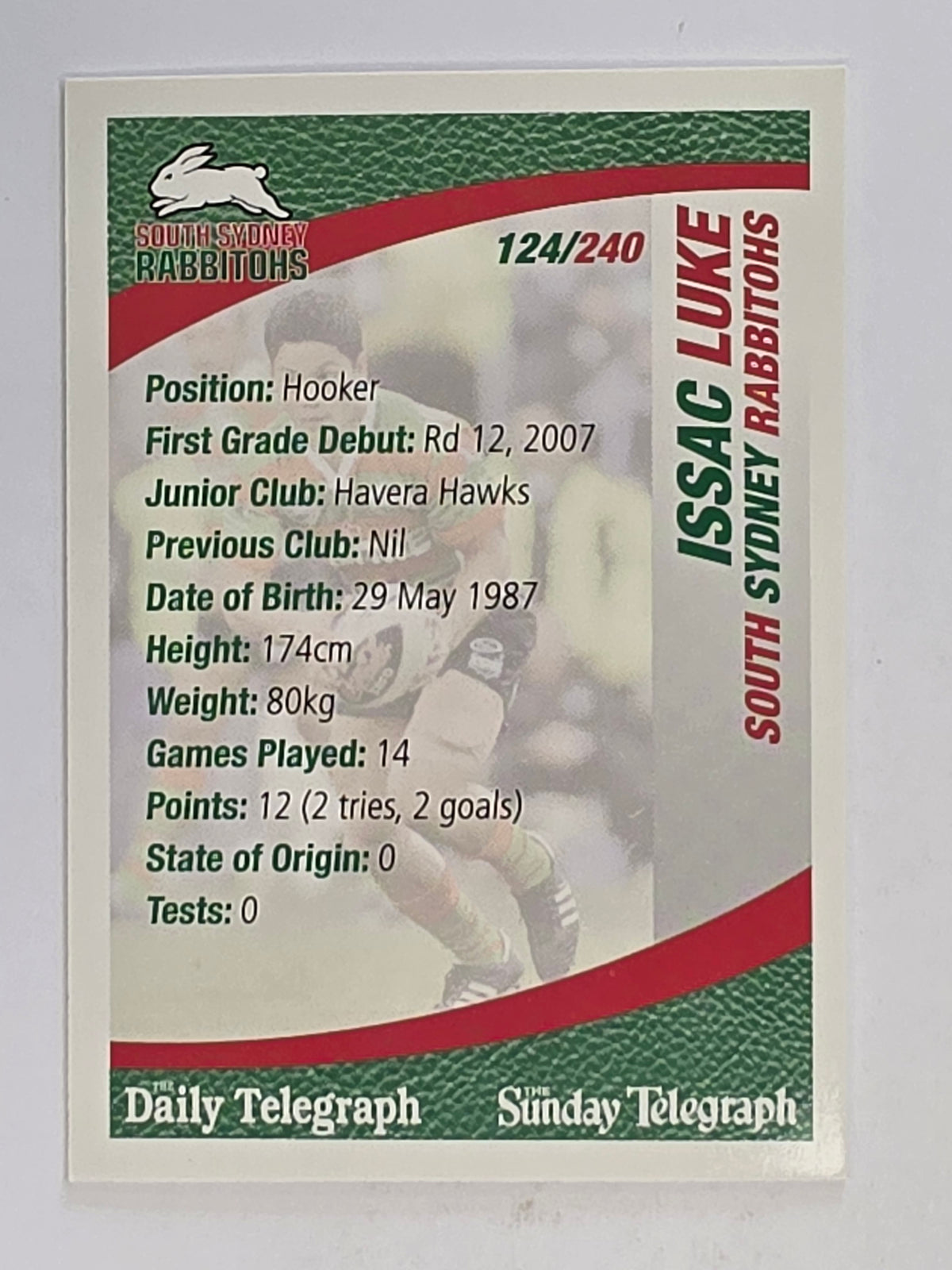 NRL 2008 Daily Telegraph | #124 | Issac Luke | South Sydney Rabbitohs