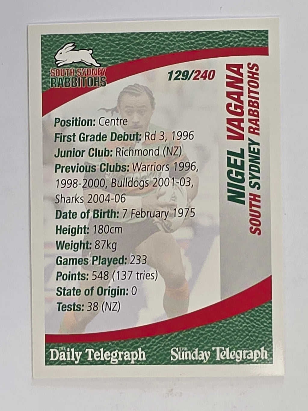NRL 2008 Daily Telegraph | #129 | Nigel Vagana | South Sydney Rabbitohs