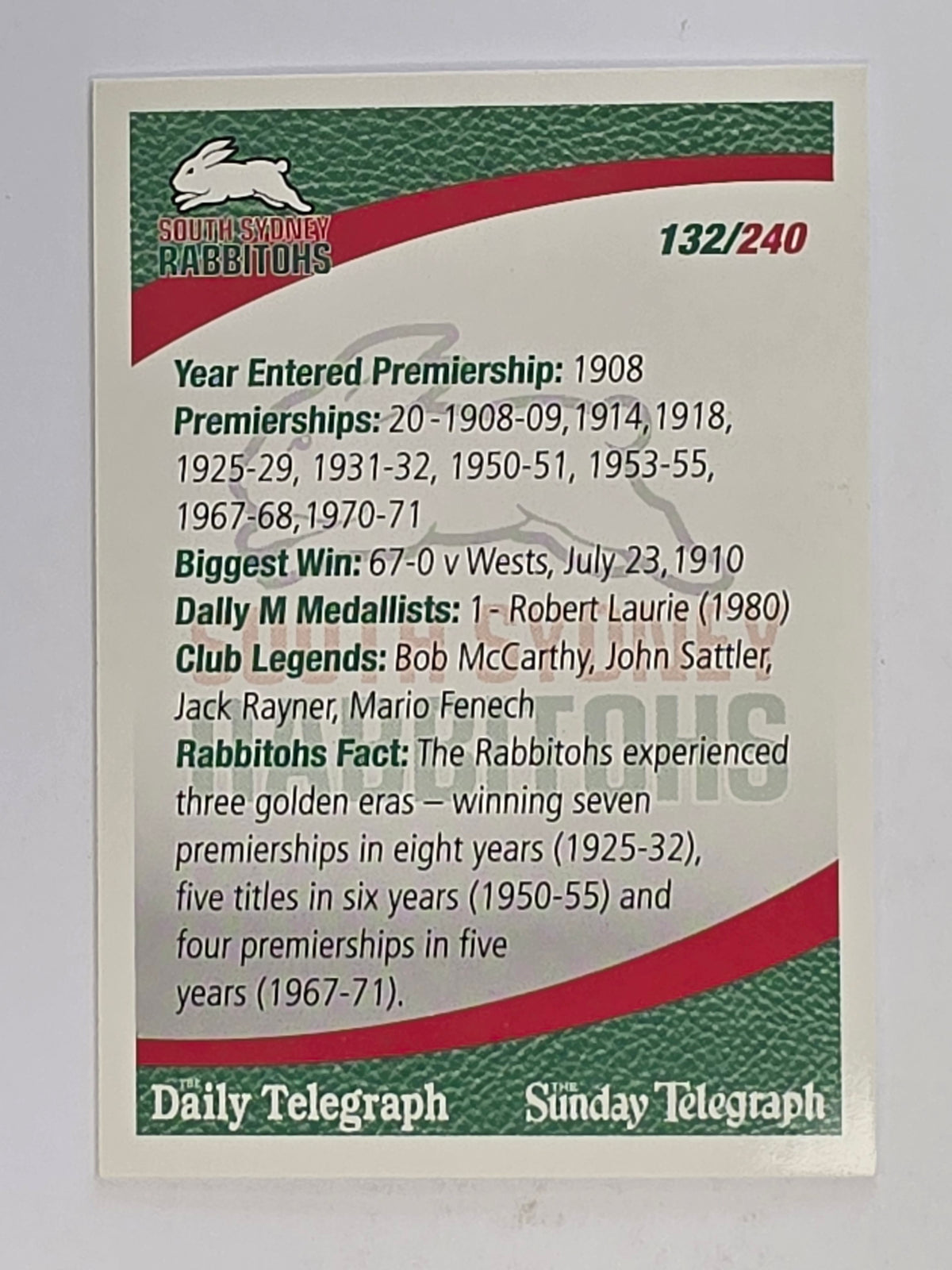 NRL 2008 Daily Telegraph | #132 | South Sydney Rabbitohs Logo | South Sydney Rabbitohs