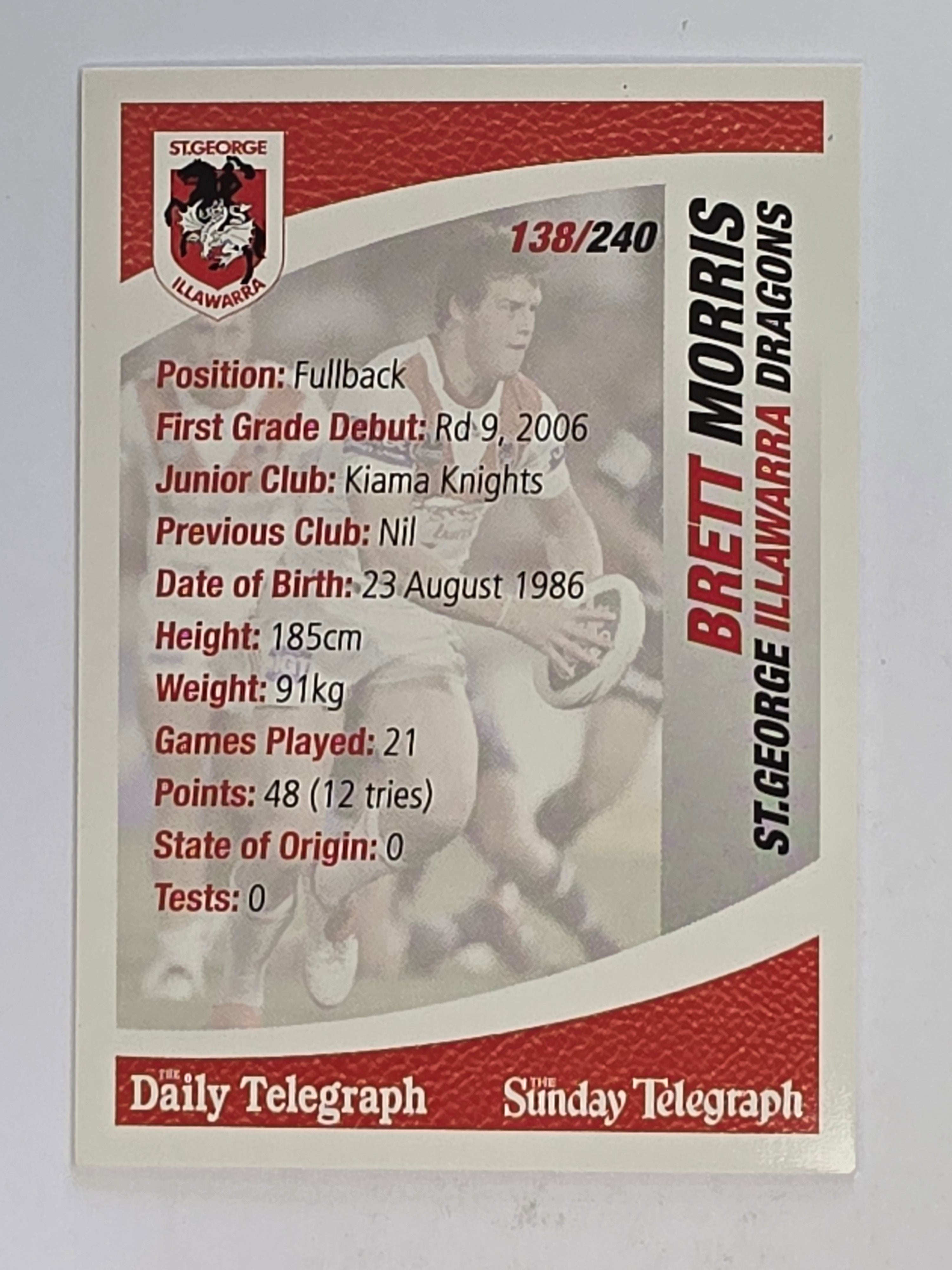 NRL 2008 Daily Telegraph | #138 | Brett Morris | St George Illawarra Dragons