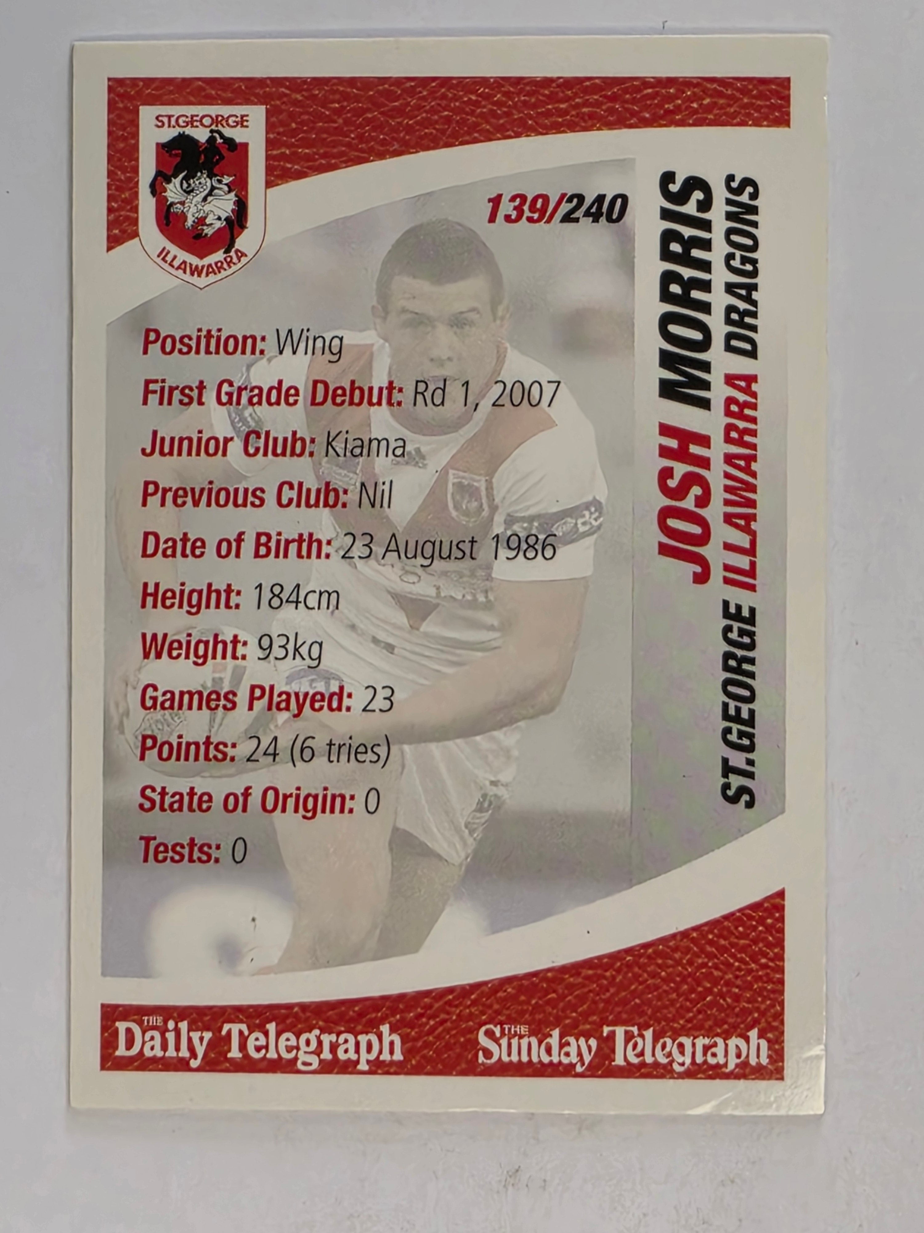 NRL 2008 Daily Telegraph | #139 | Josh Morris | St George Illawarra Dragons