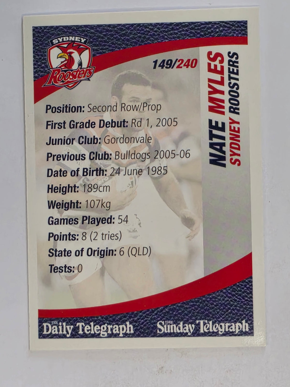 NRL 2008 Daily Telegraph | #149 | Nate Myles | Sydney Roosters