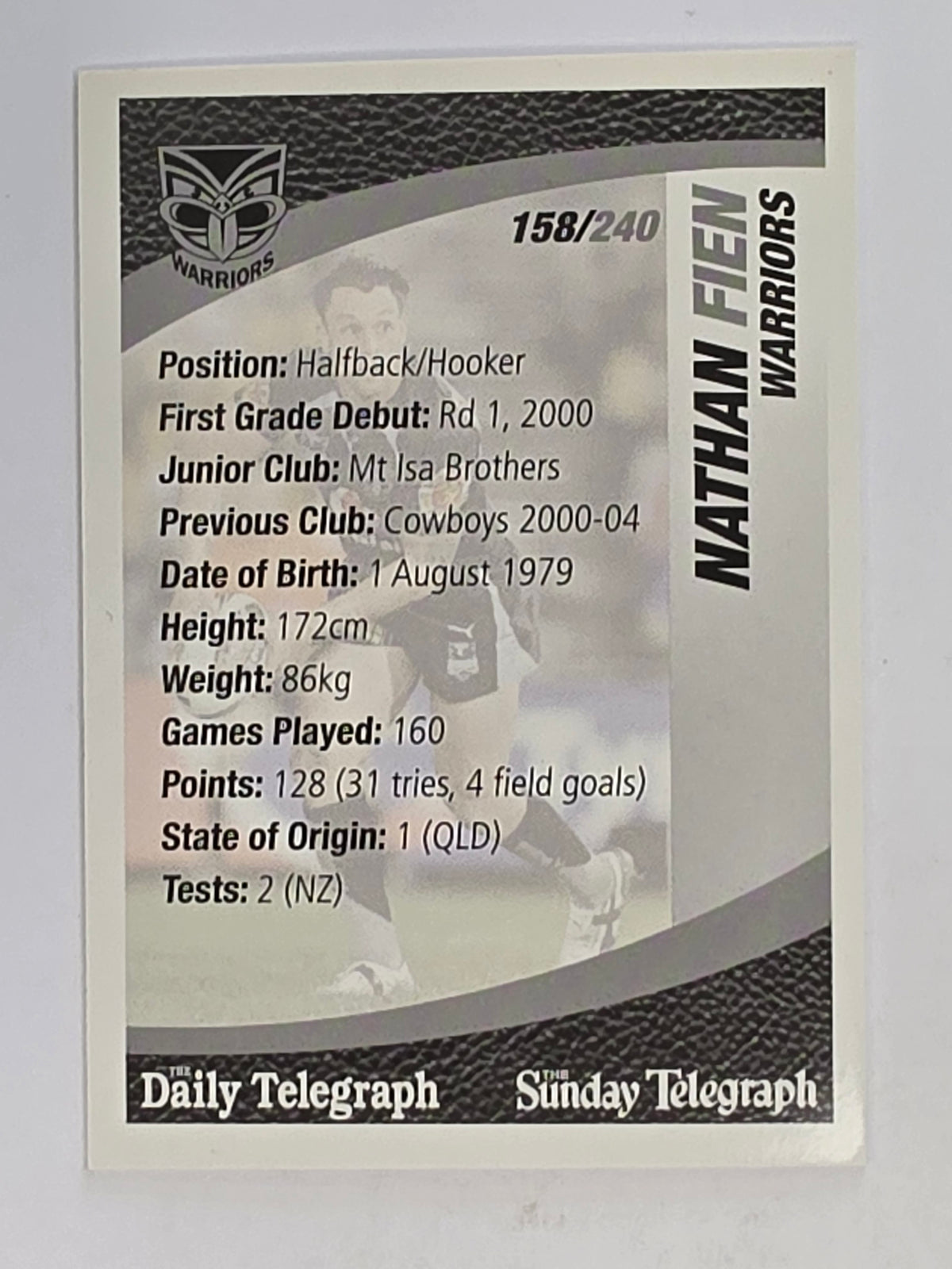 NRL 2008 Daily Telegraph | #158 | Nathan Fien | New Zealand Warriors