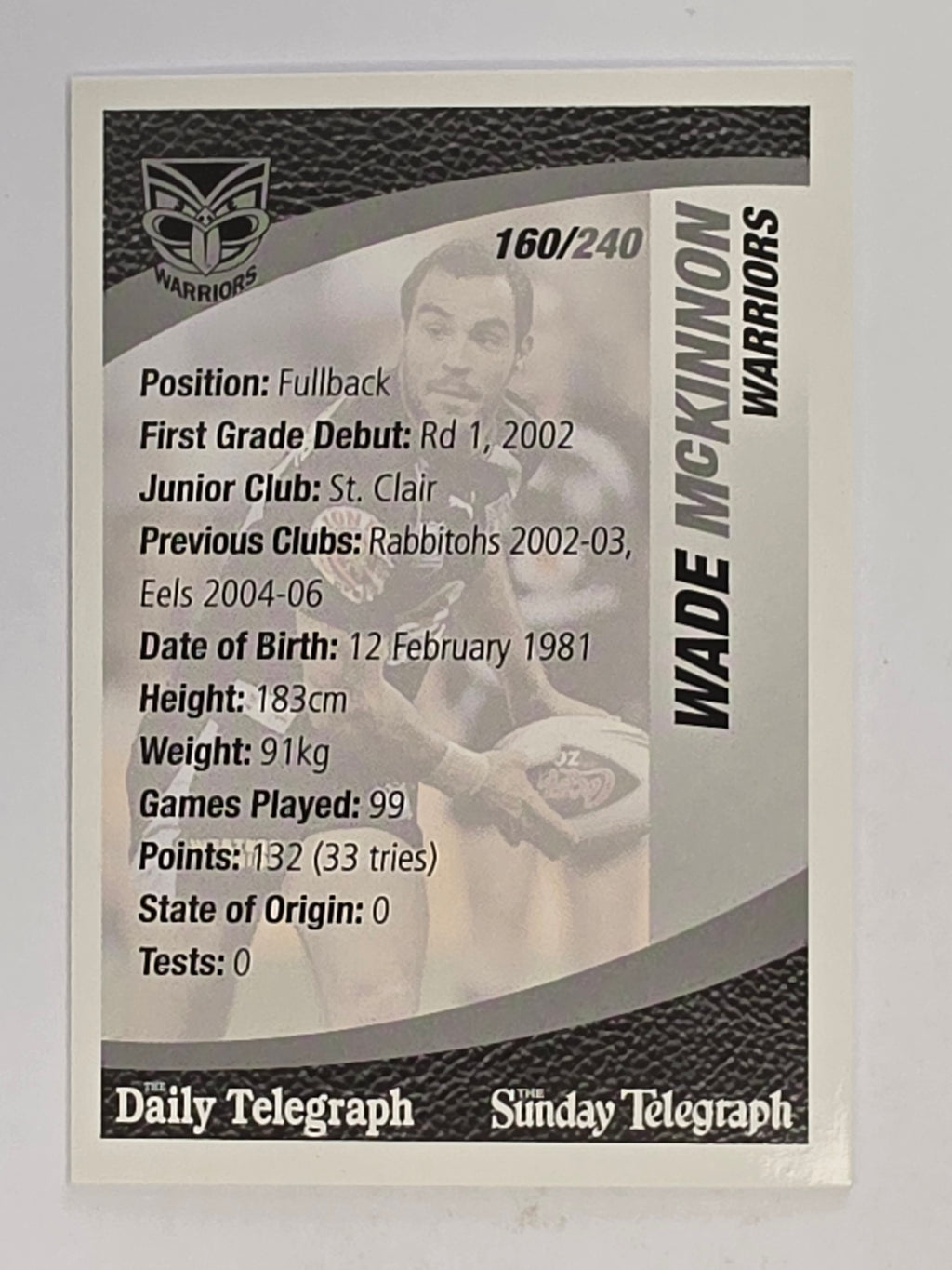 NRL 2008 Daily Telegraph | #160 | Wade McKinnon | New Zealand Warriors