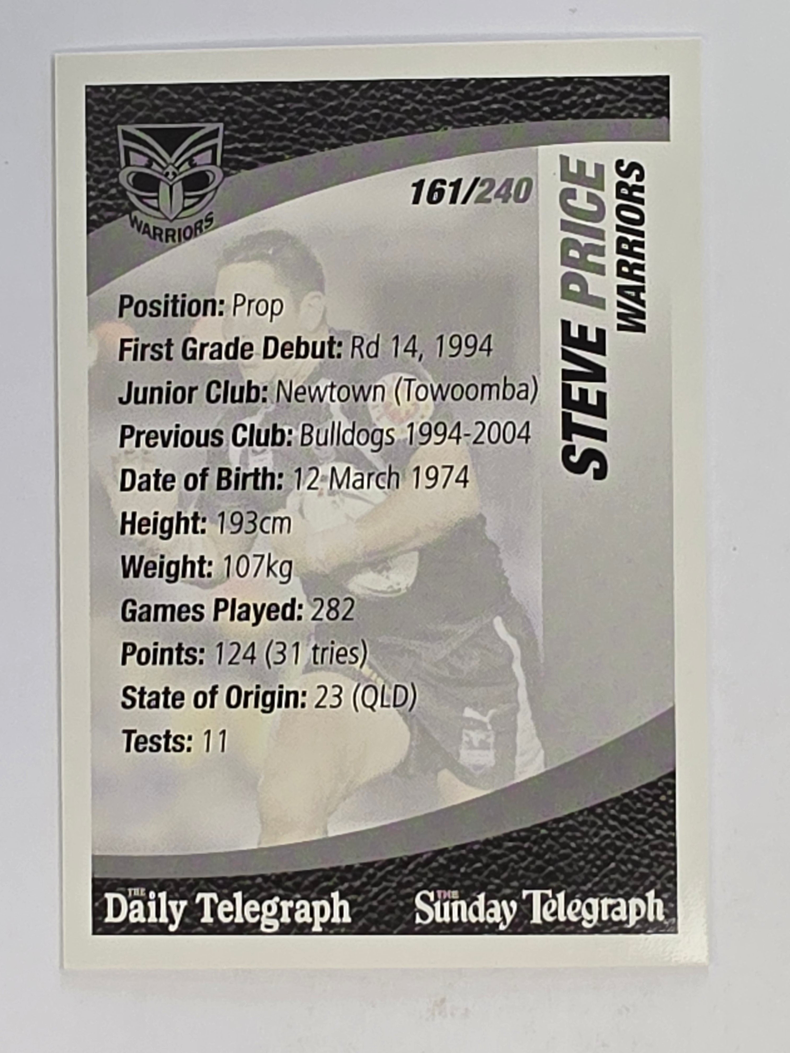 NRL 2008 Daily Telegraph | #161 | Steve Price | New Zealand Warriors