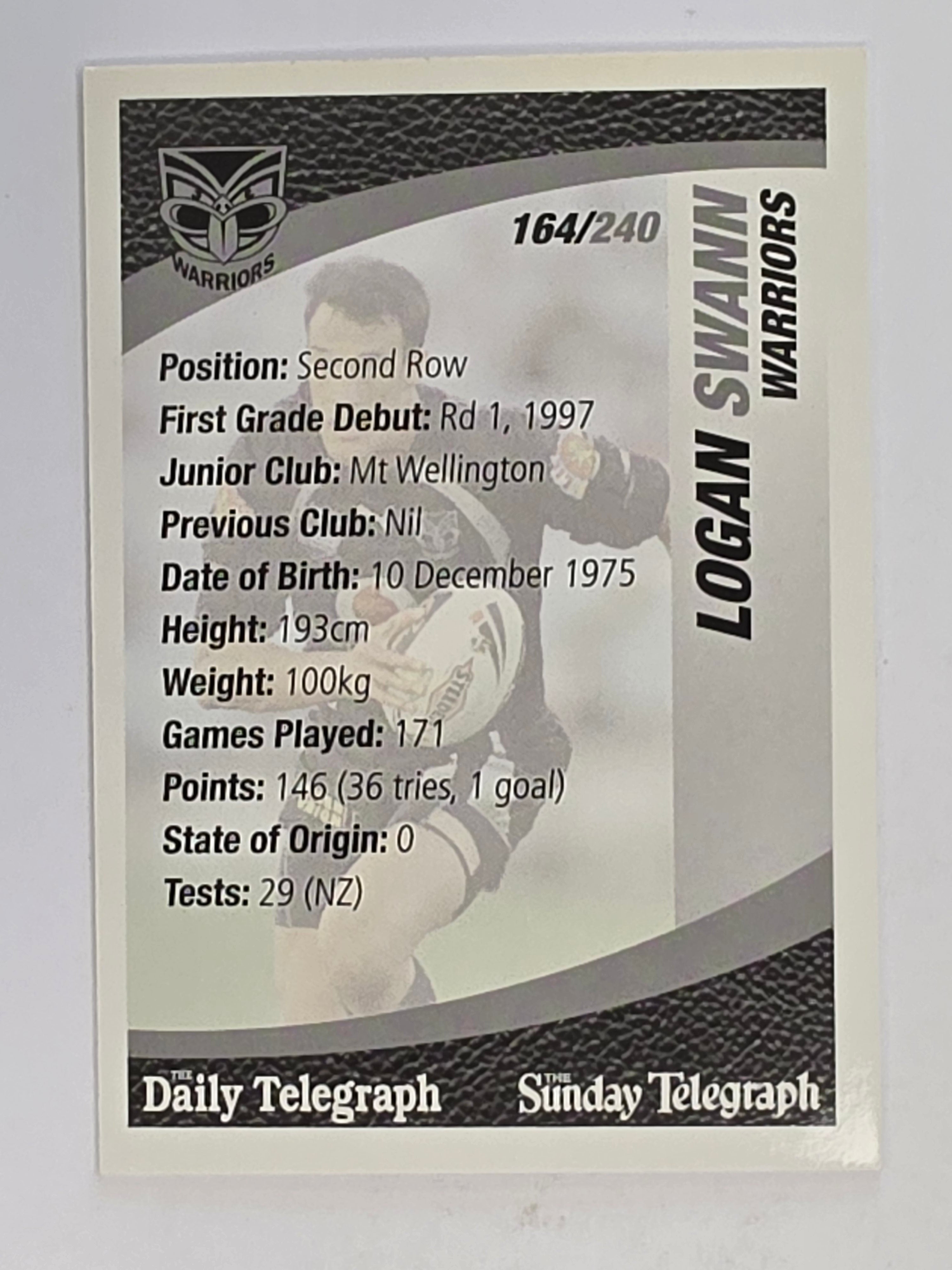 NRL 2008 Daily Telegraph | #164 | Logan Swann | New Zealand Warriors
