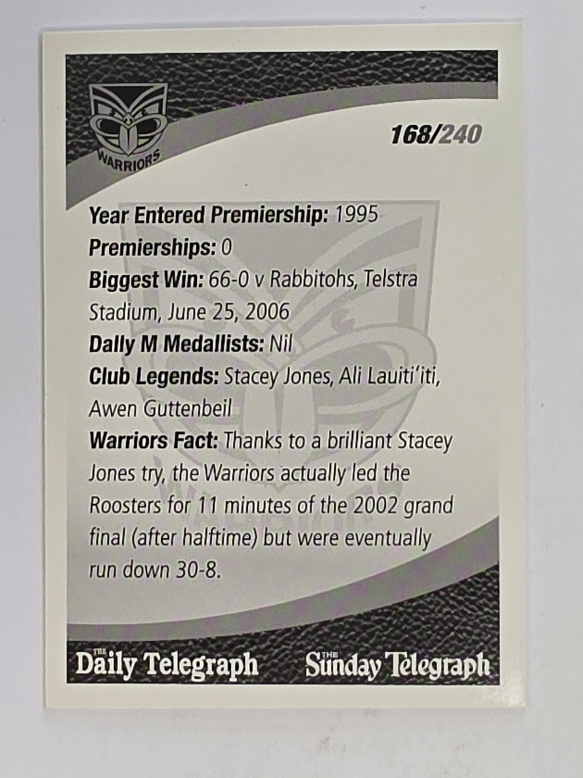 NRL 2008 Daily Telegraph | #168 | New Zealand Warriors Logo | New Zealand Warriors