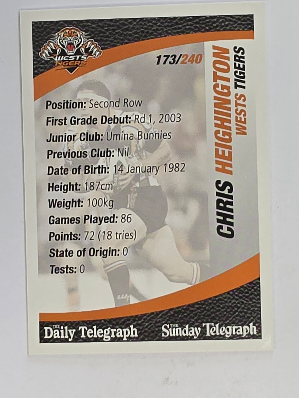 NRL 2008 Daily Telegraph | #173 | Chris Heighington | Wests Tigers